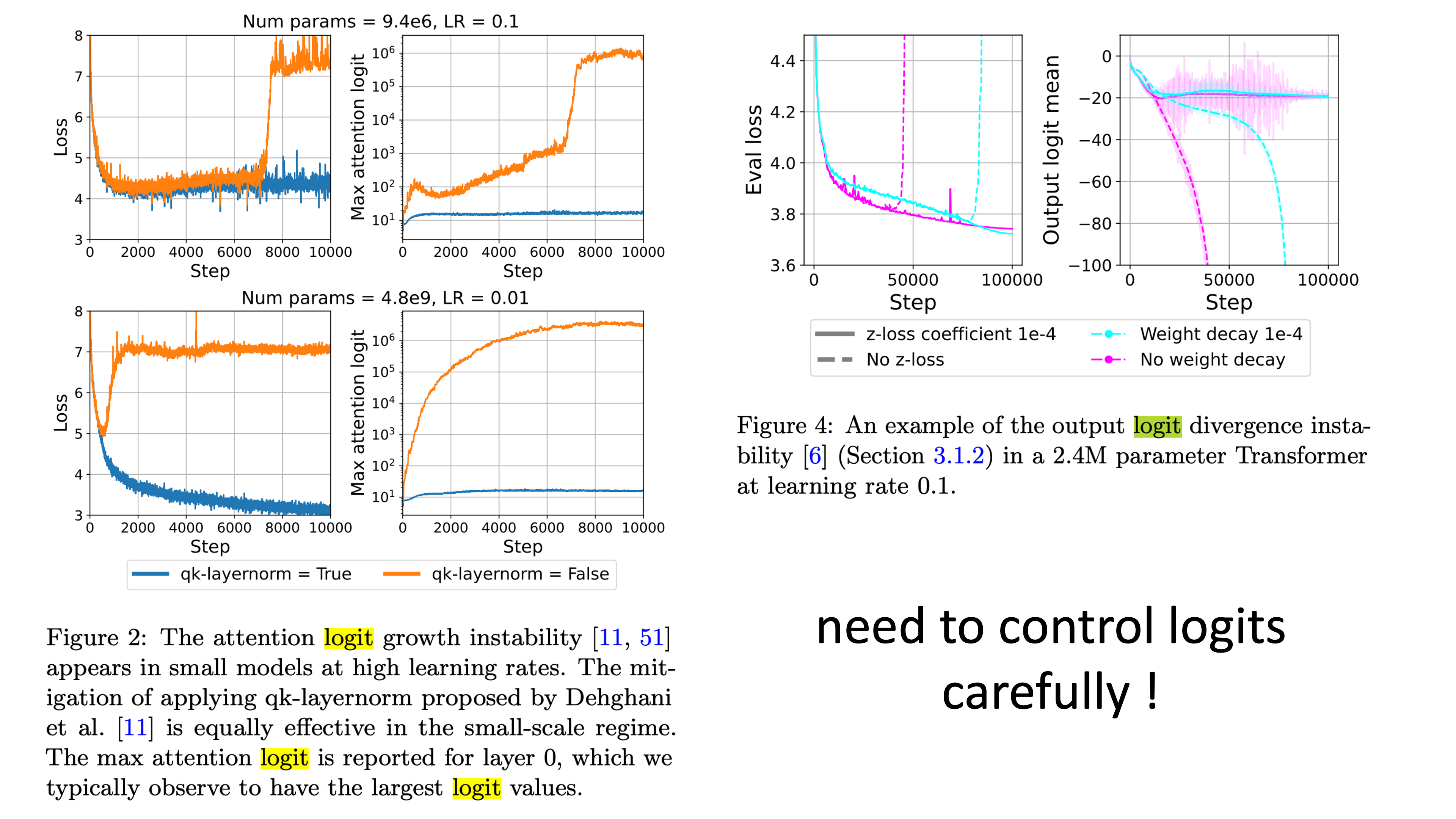 logit_growth_fig2