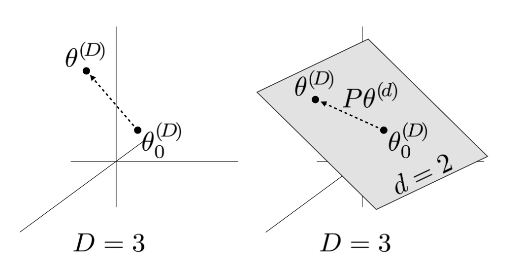 2018_low_intrinsic_fig1a