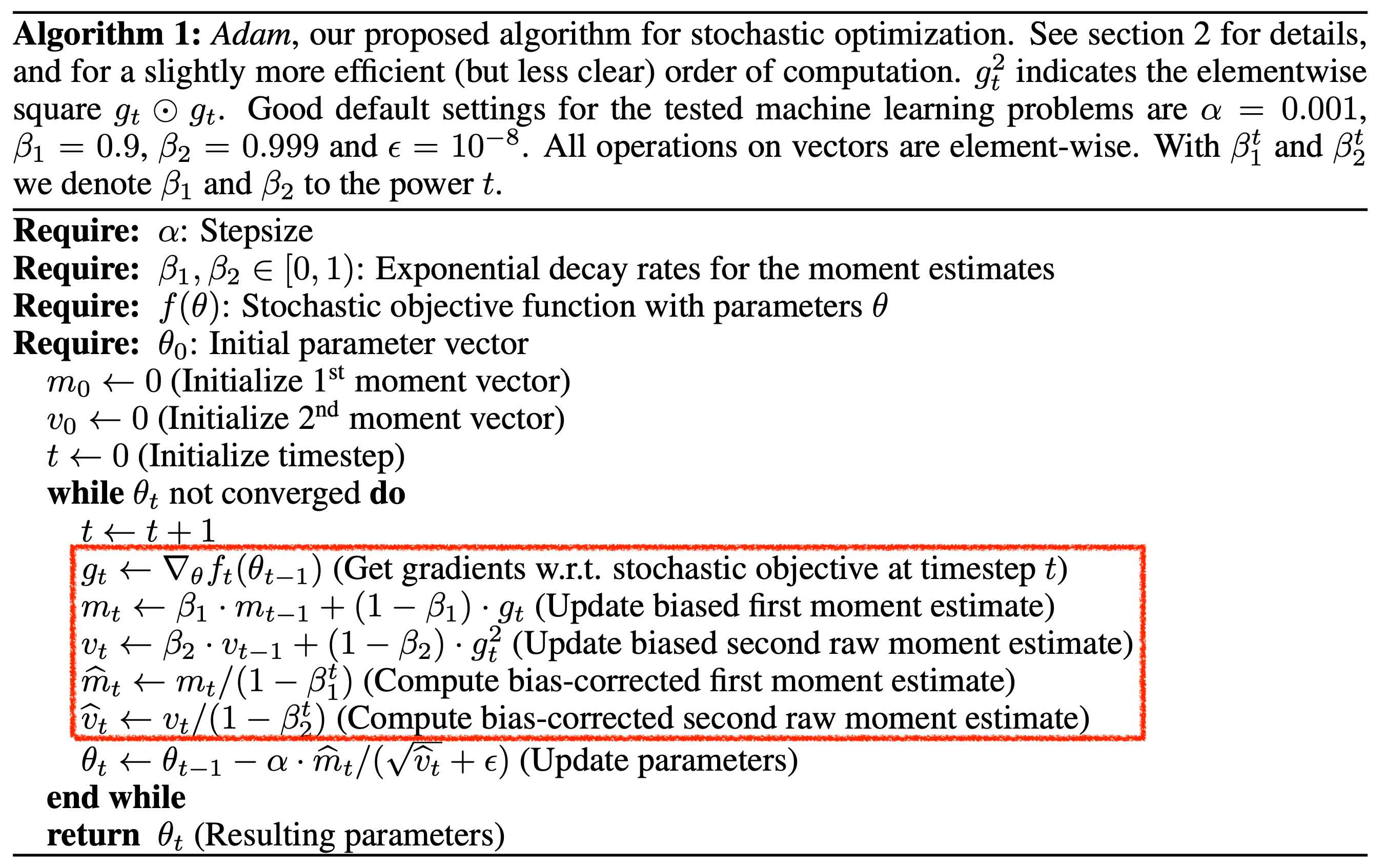 adam_algorithm