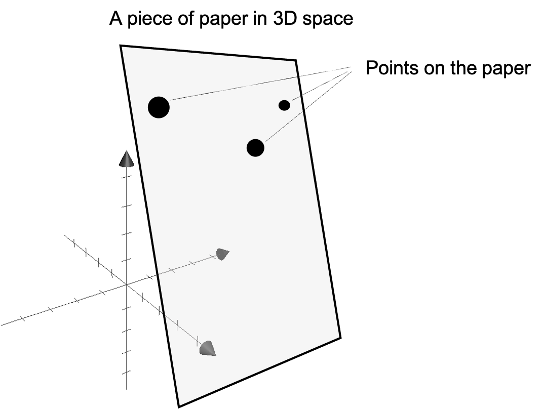 intrinsic_example_fig1