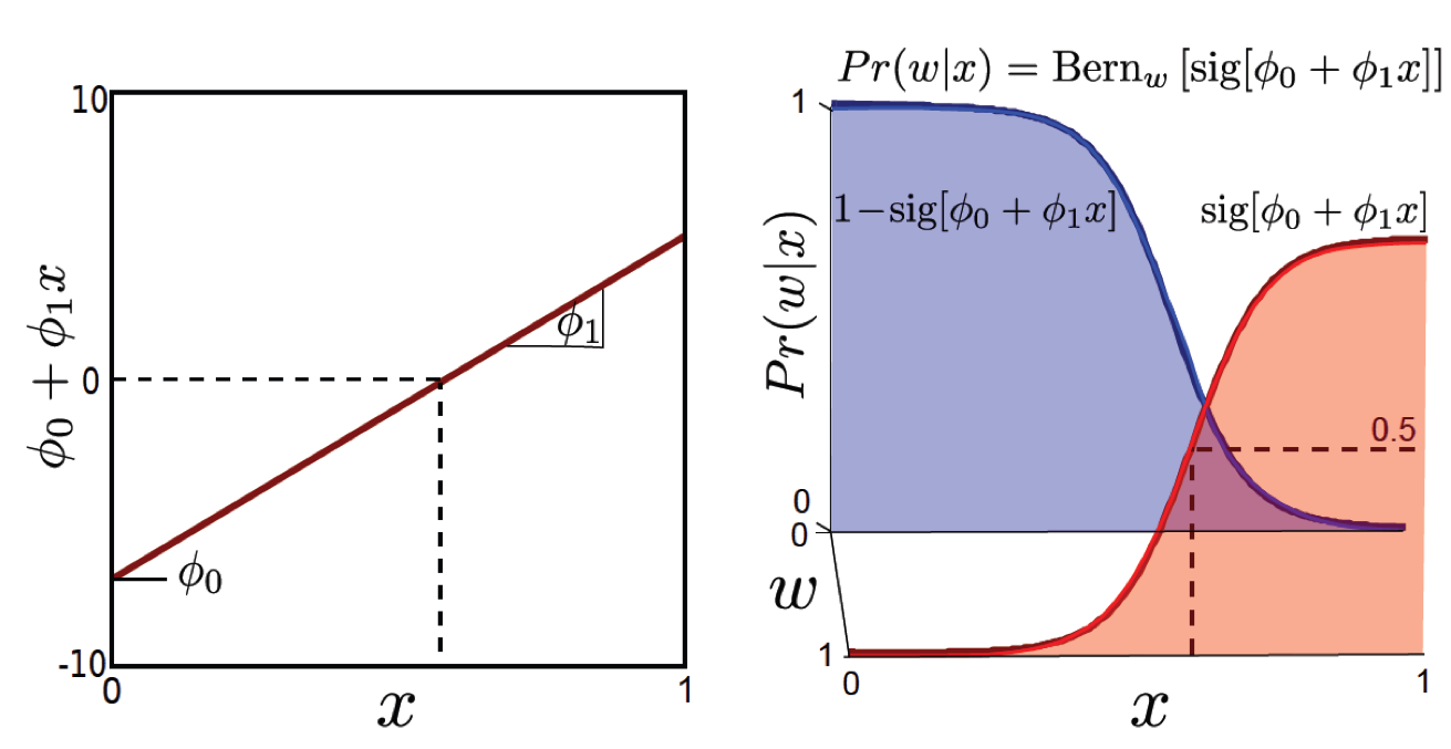 fig10