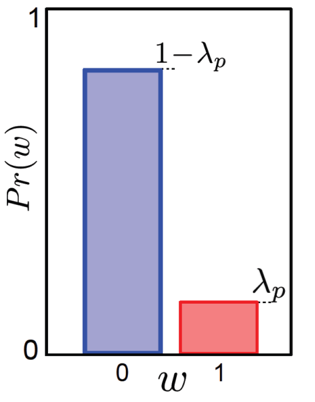 fig13