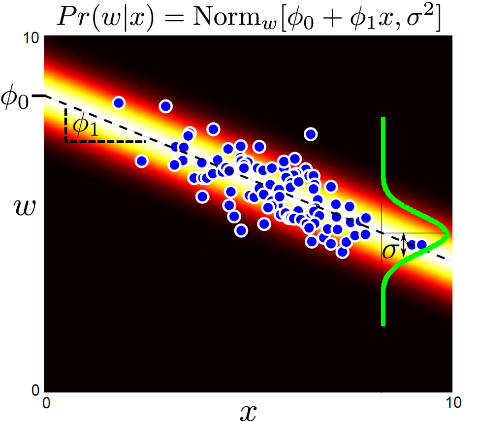 fig2