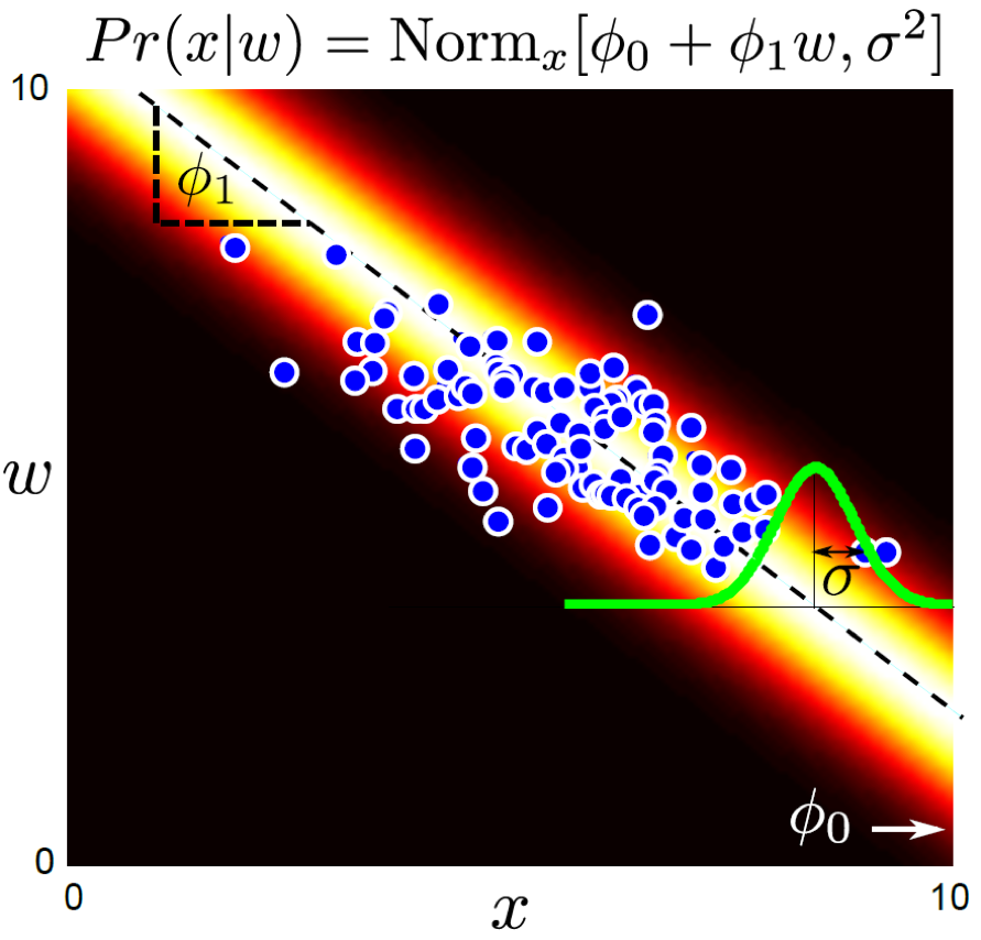 fig4