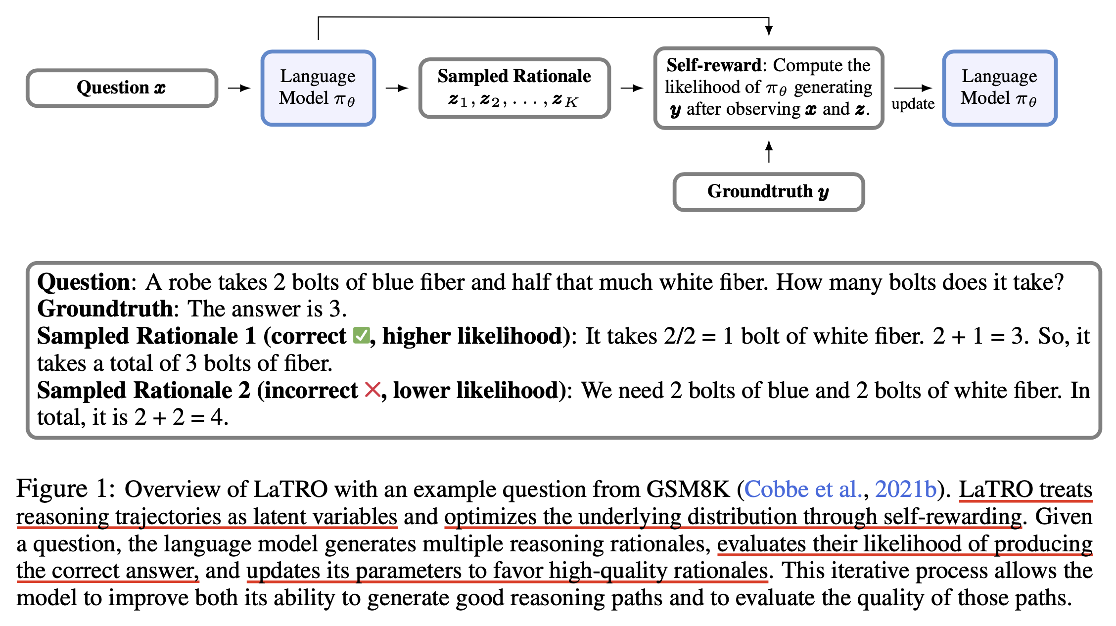 latro_paper_fig1