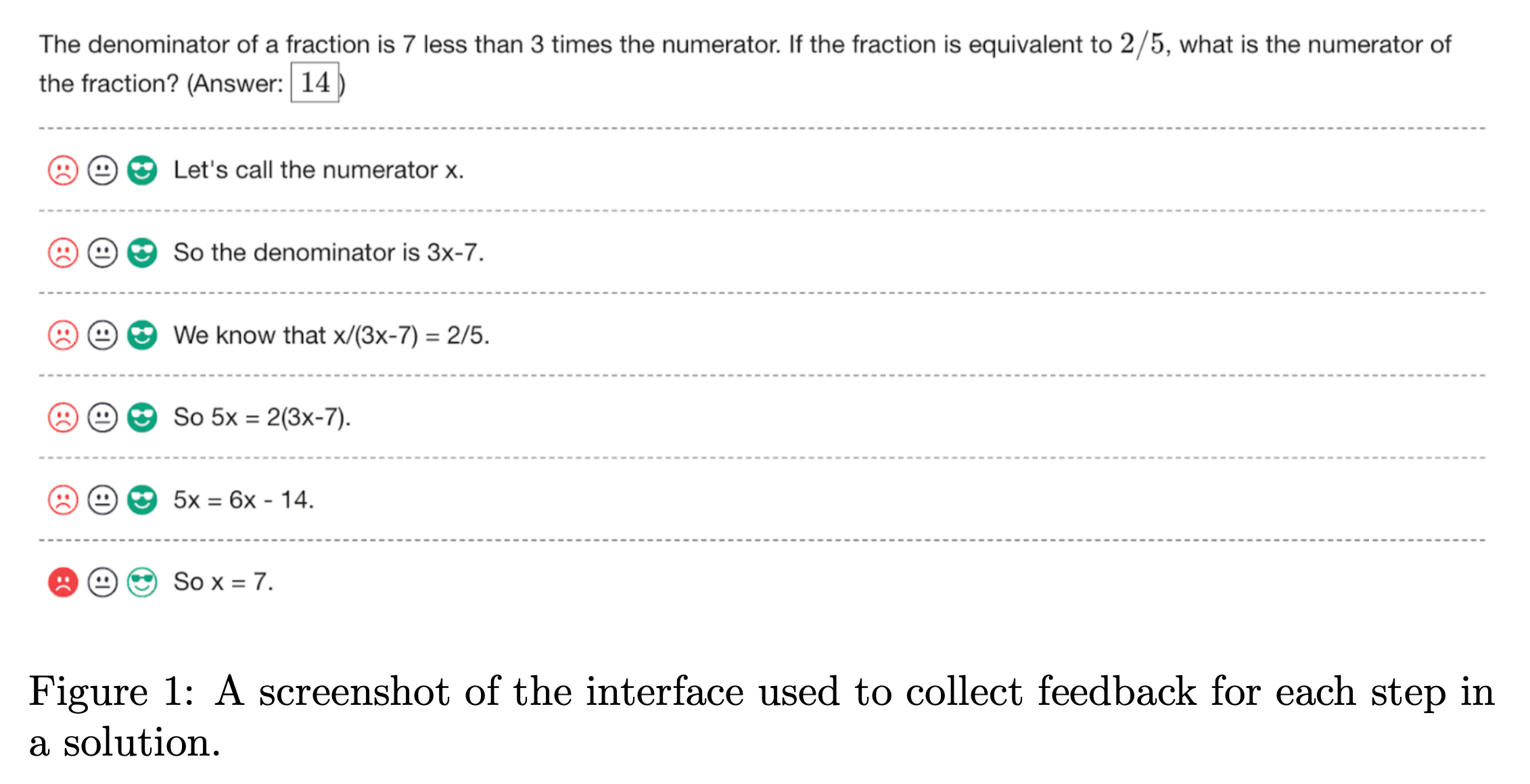 lets_verify_step_by_step_fig1