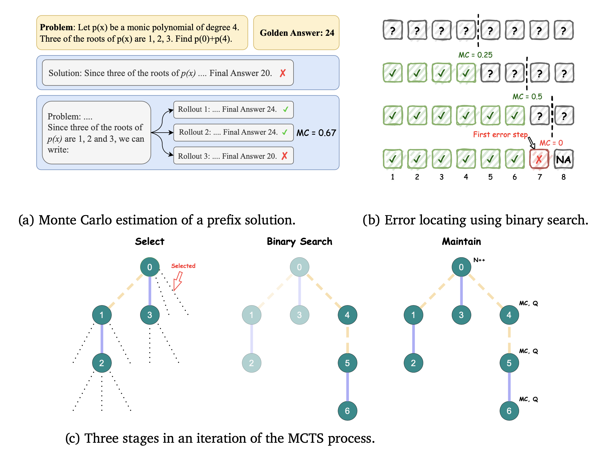 omega_prm_paper_fig2