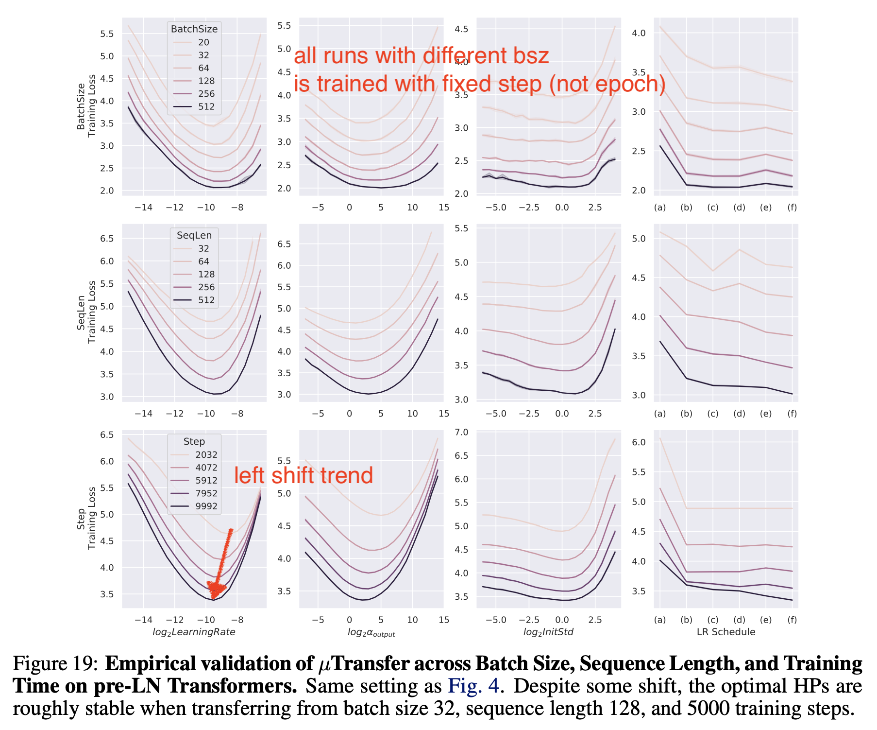 tp5_paper_fig19