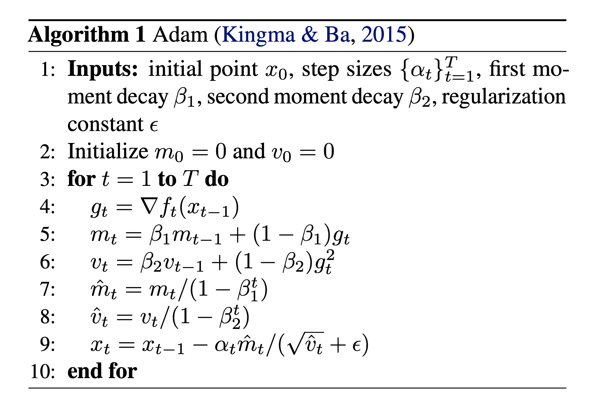 adafactor_paper_algorithm1