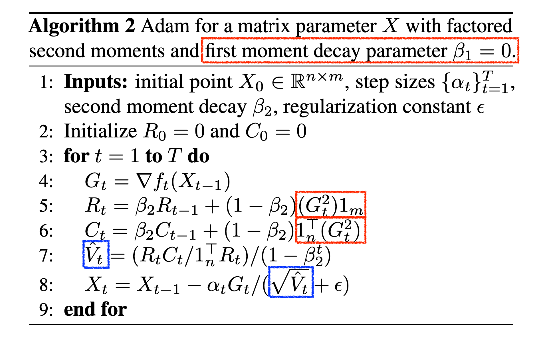 adafactor_paper_algorithm2