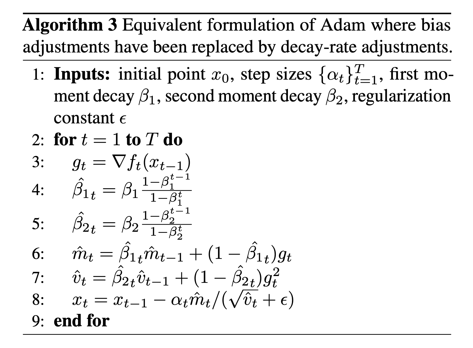 adafactor_paper_algorithm3