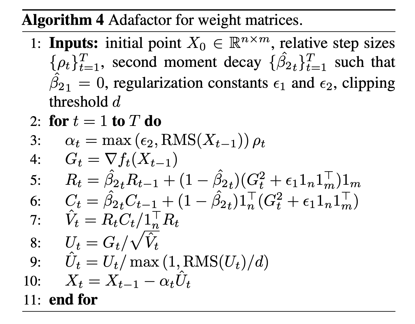 adafactor_paper_algorithm4