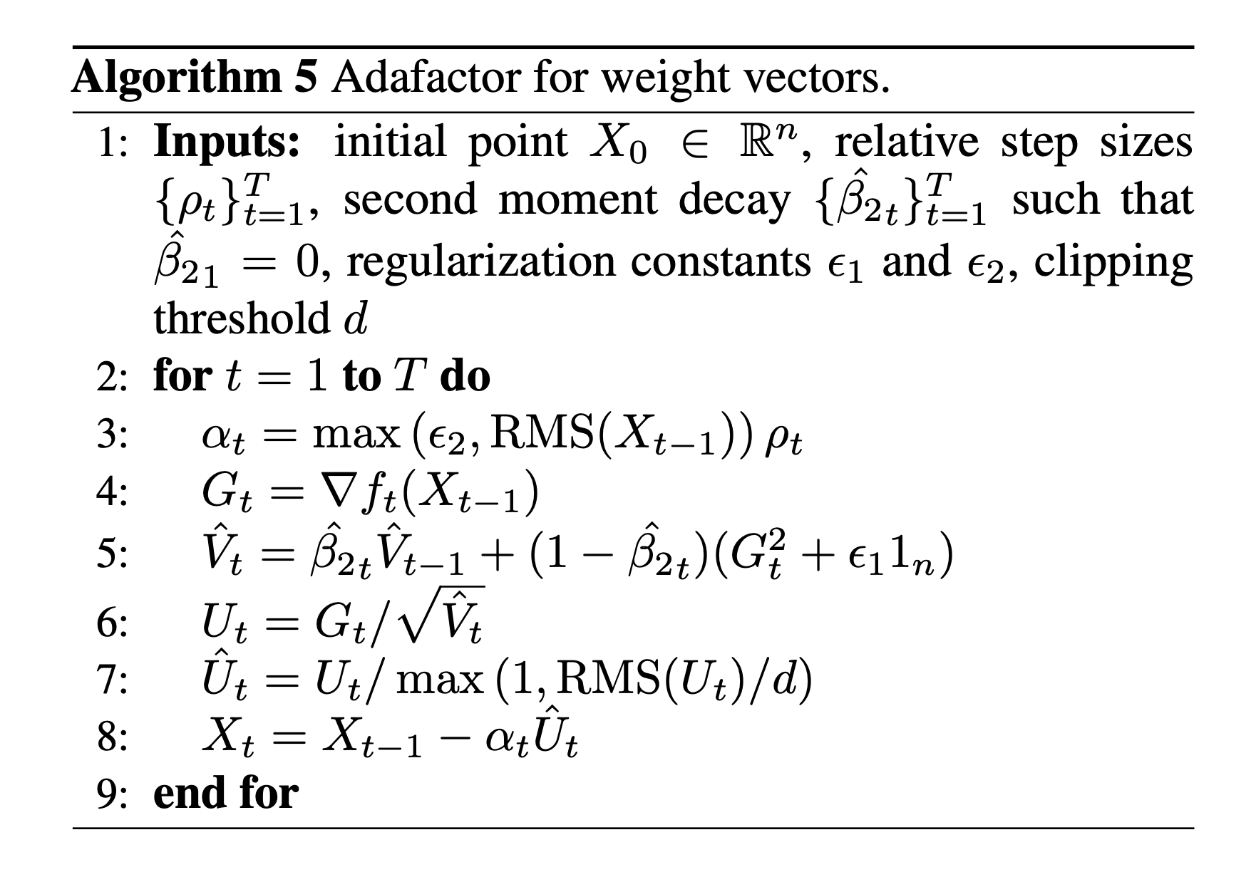 adafactor_paper_algorithm5