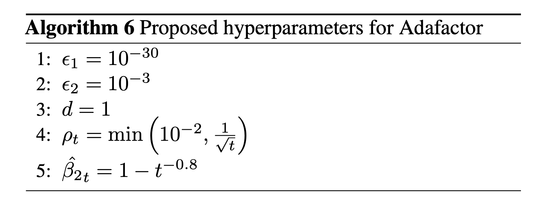 adafactor_paper_algorithm6