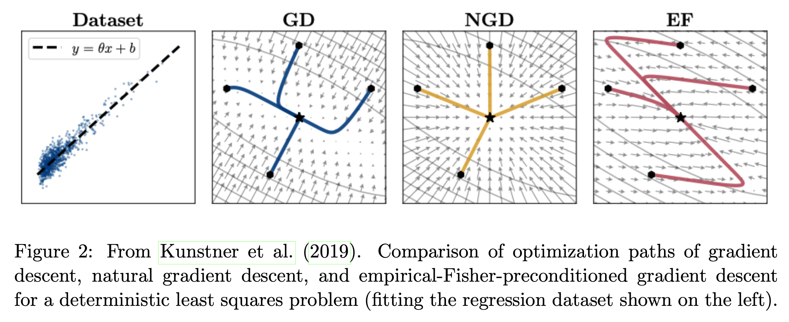 NNTD_chapter_5_fig2