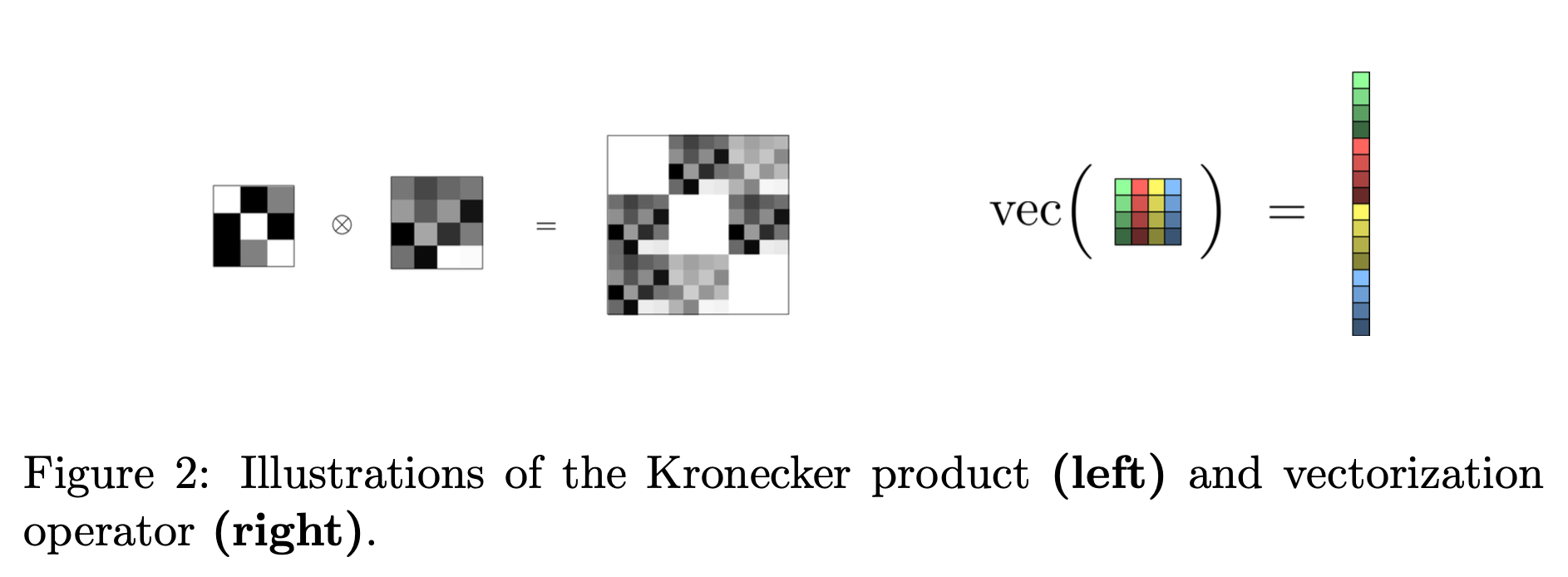 NNTD_chatper_4_kfac_fig1