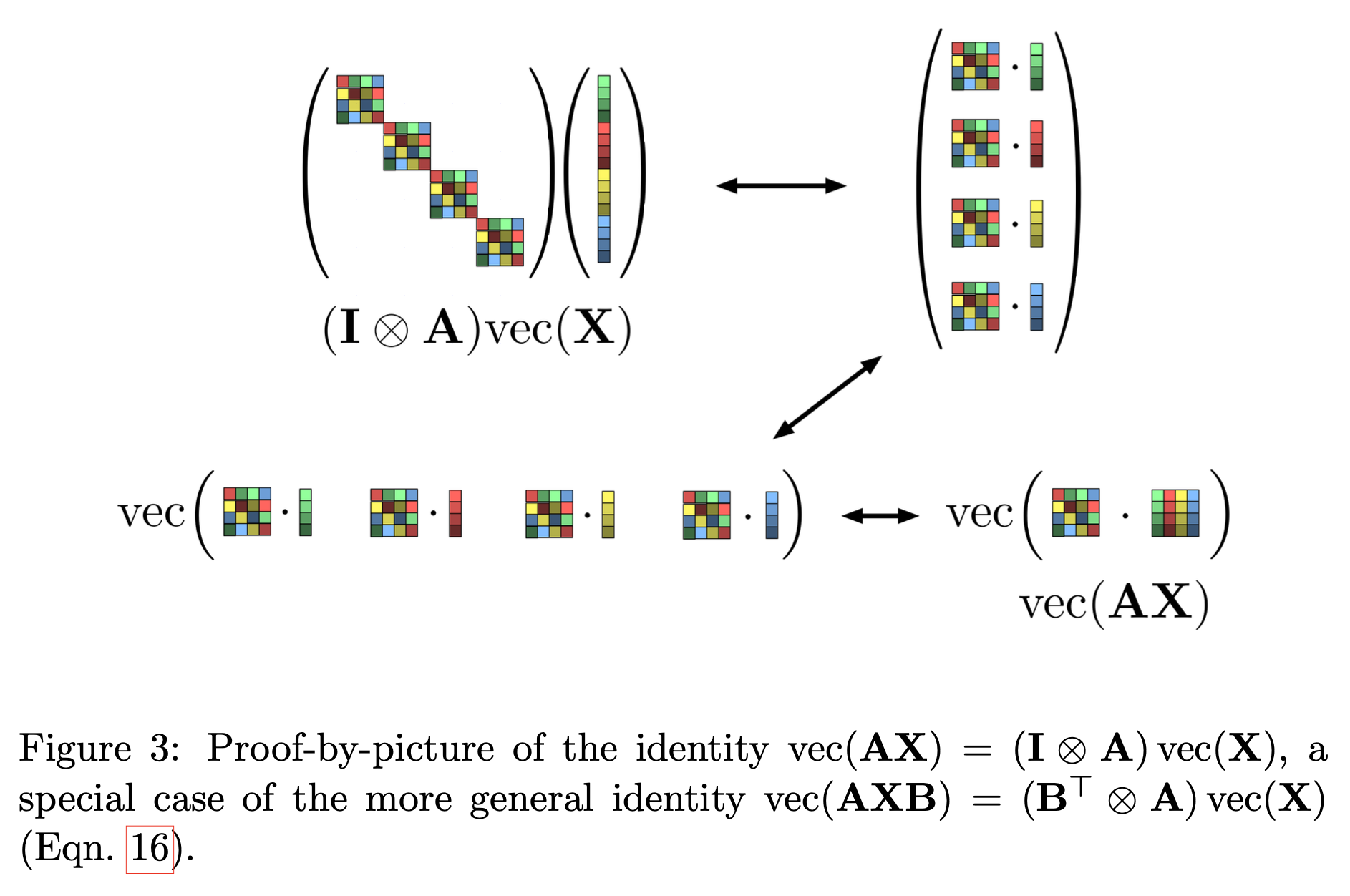 NNTD_chatper_4_kfac_fig2