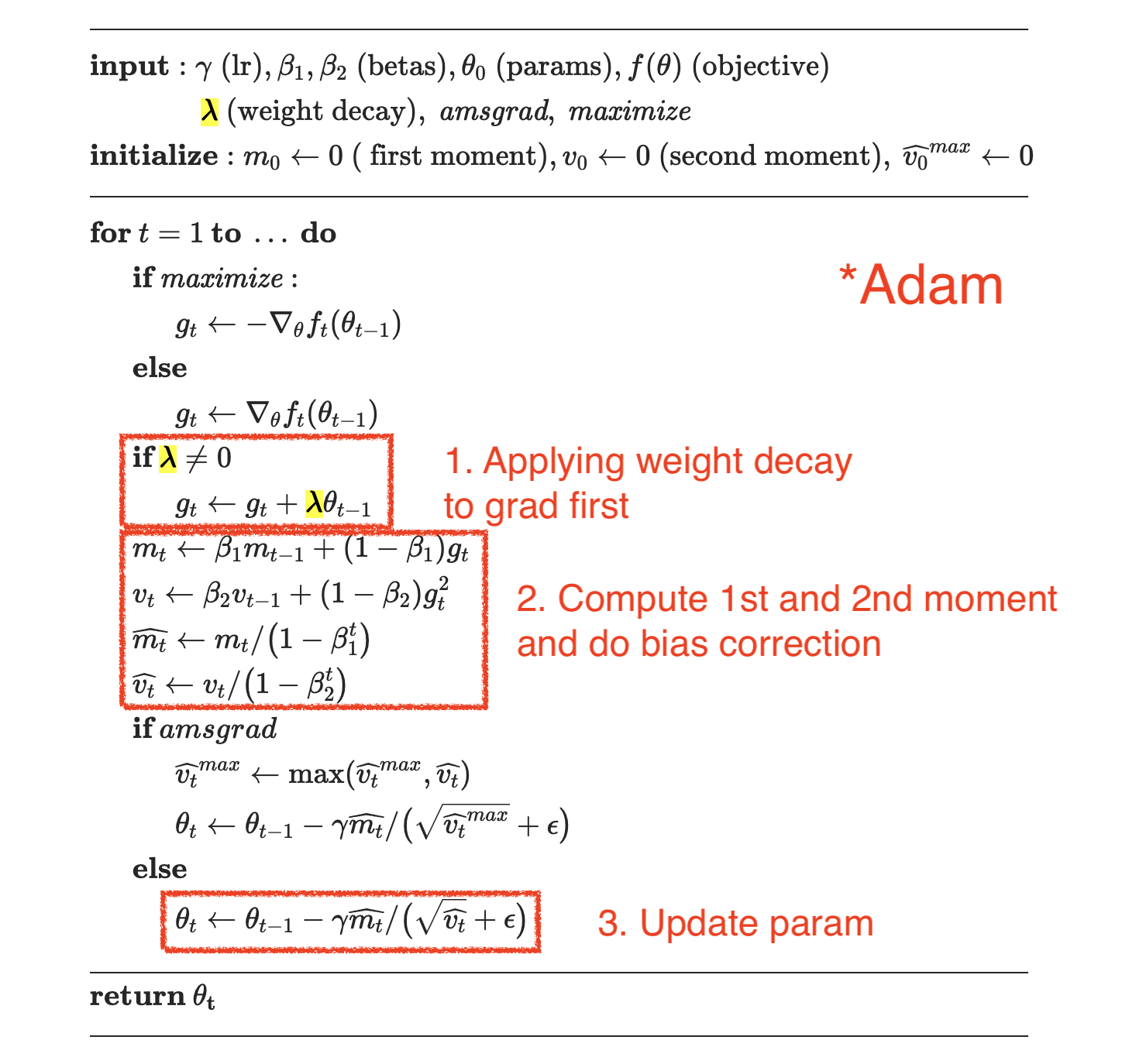 pytorch_adam_impl