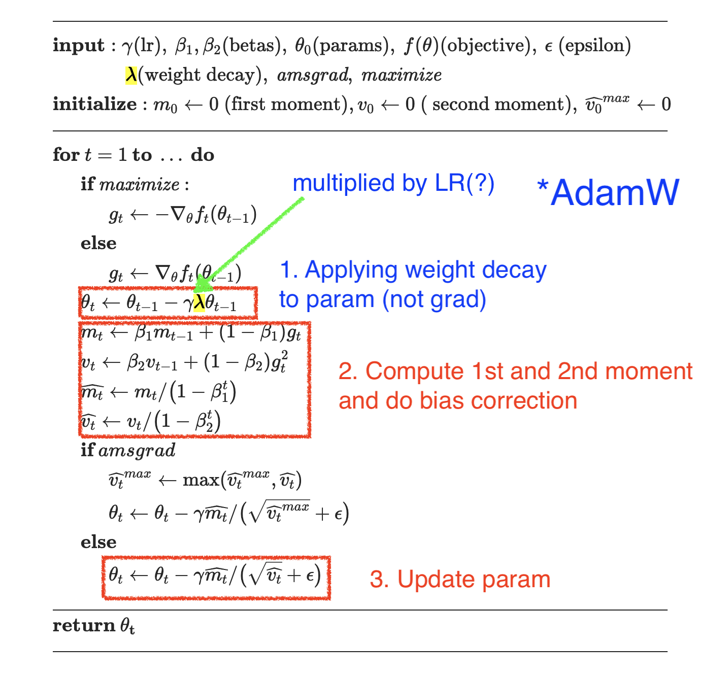 pytorch_adamw_impl