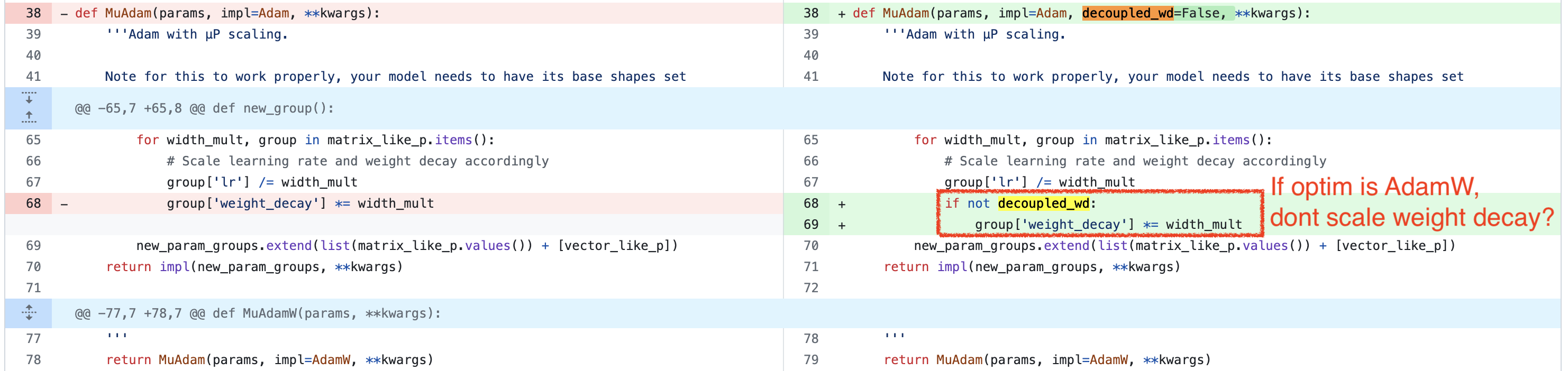 pytorch_adamw_mup_impl_fig2