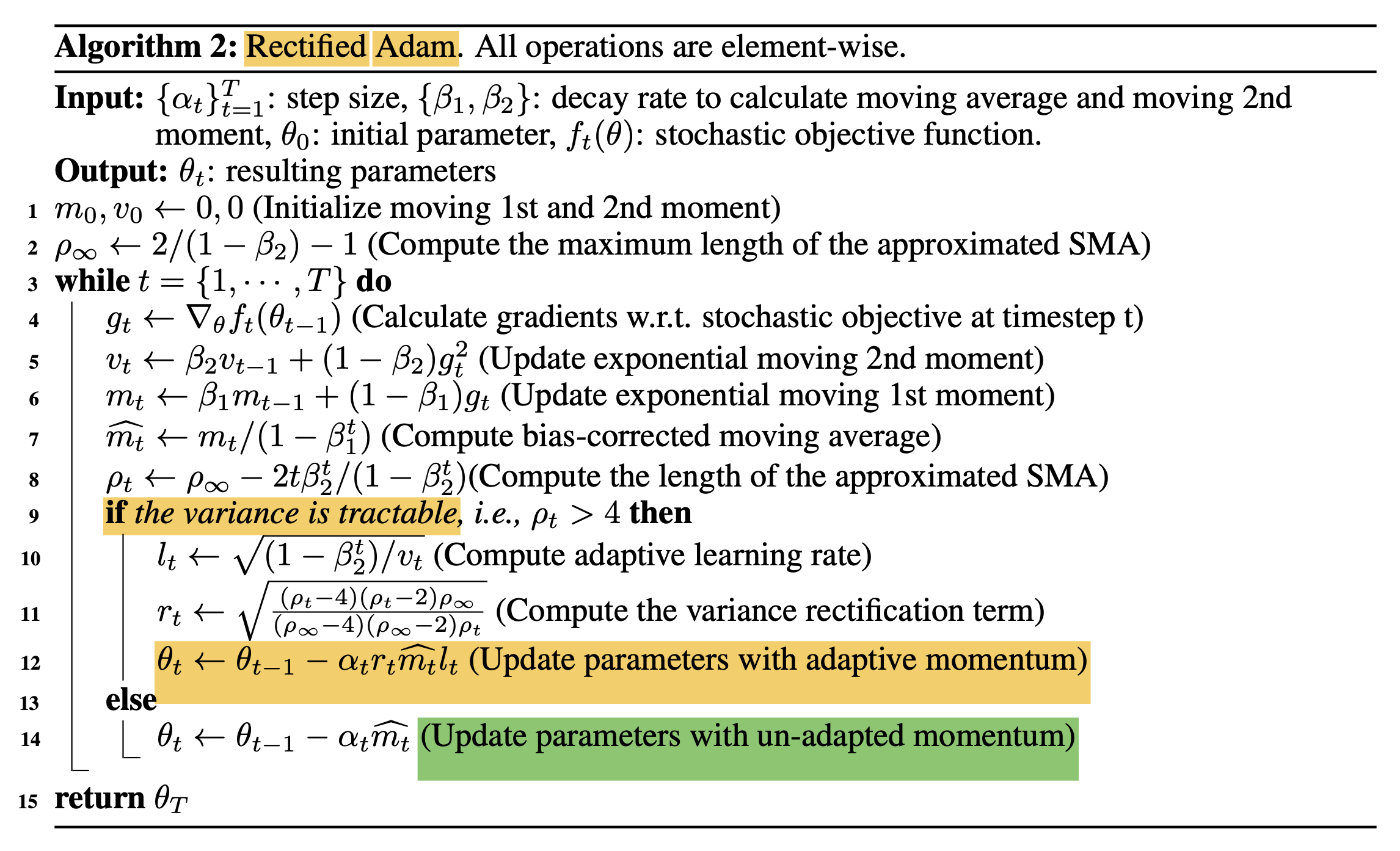 radam_paper_algorithm2