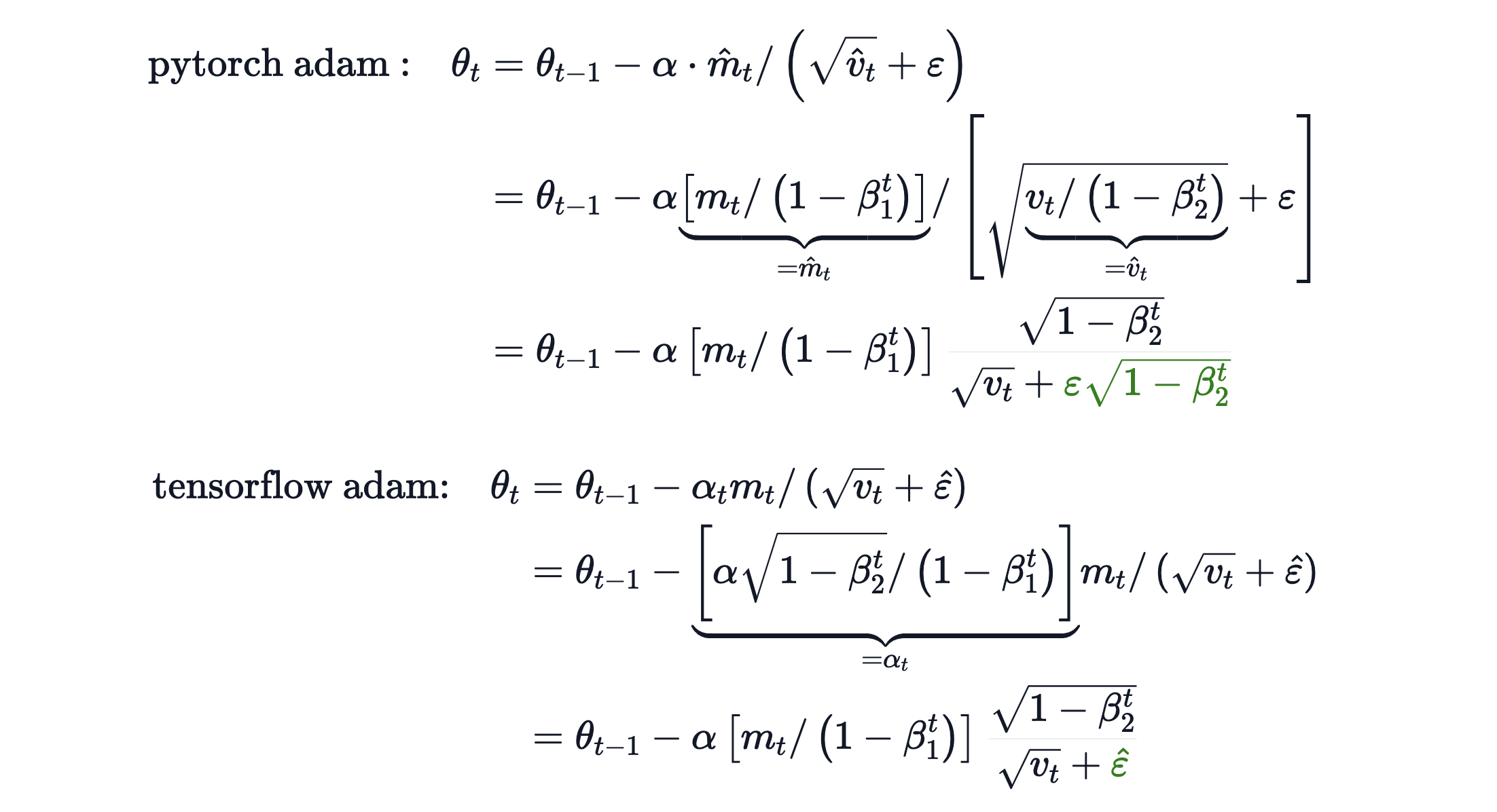 rlhf_adam_pytorch_vs_tf_diff_fig3