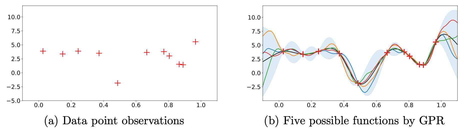 intuitive_tutorial_fig1