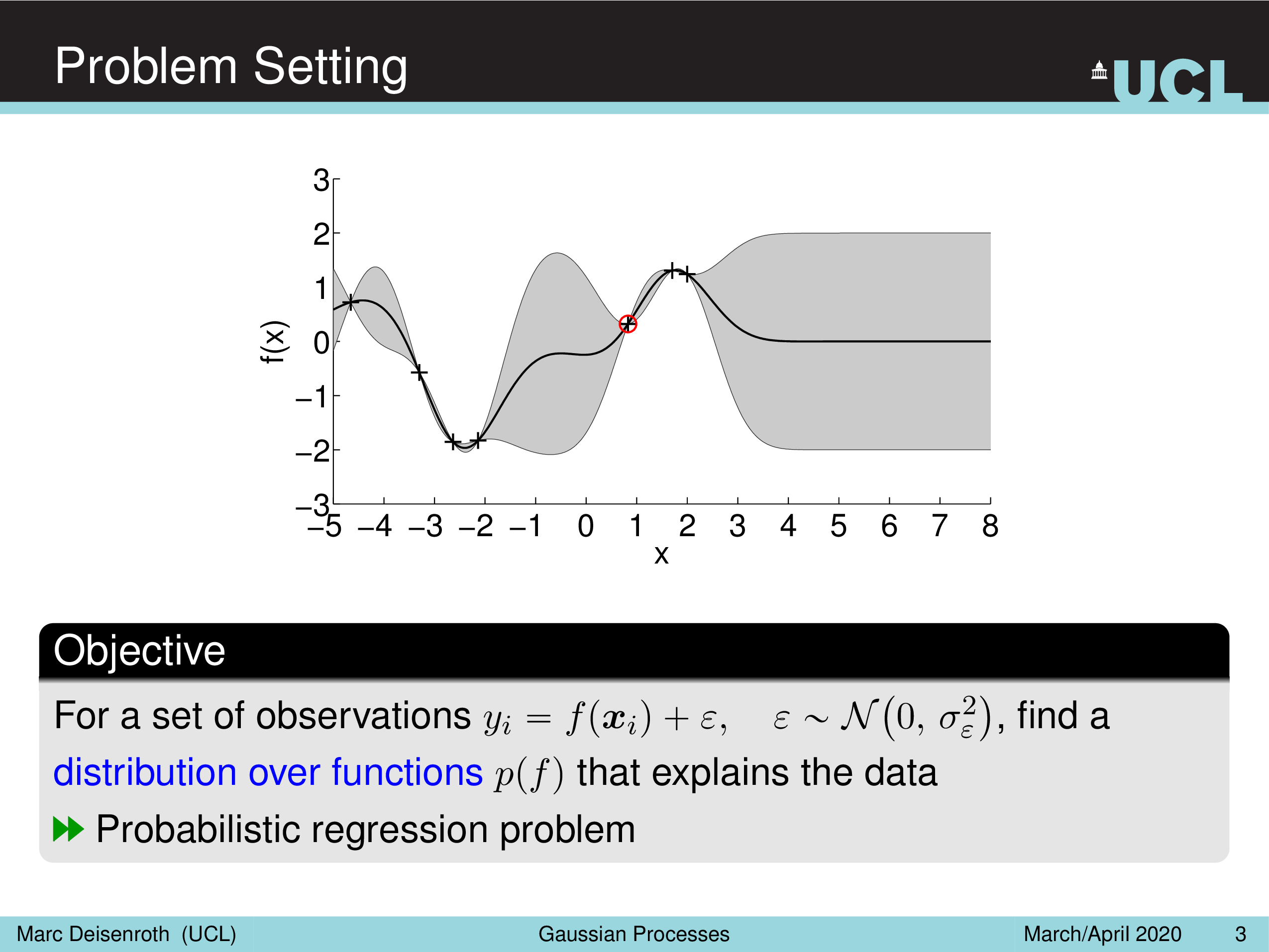 lecture_gp_annotated1_001