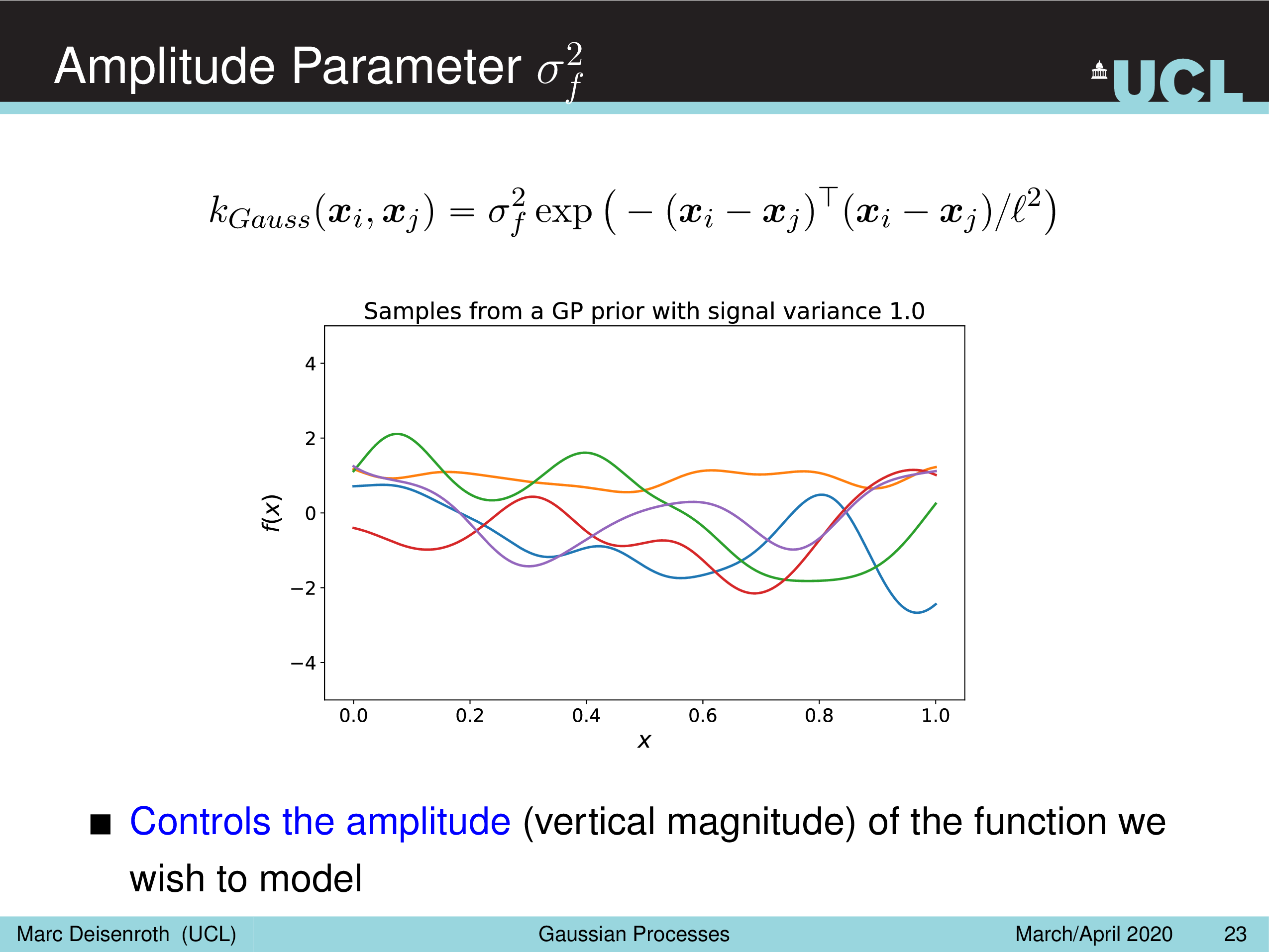 lecture_gp_annotated1_044