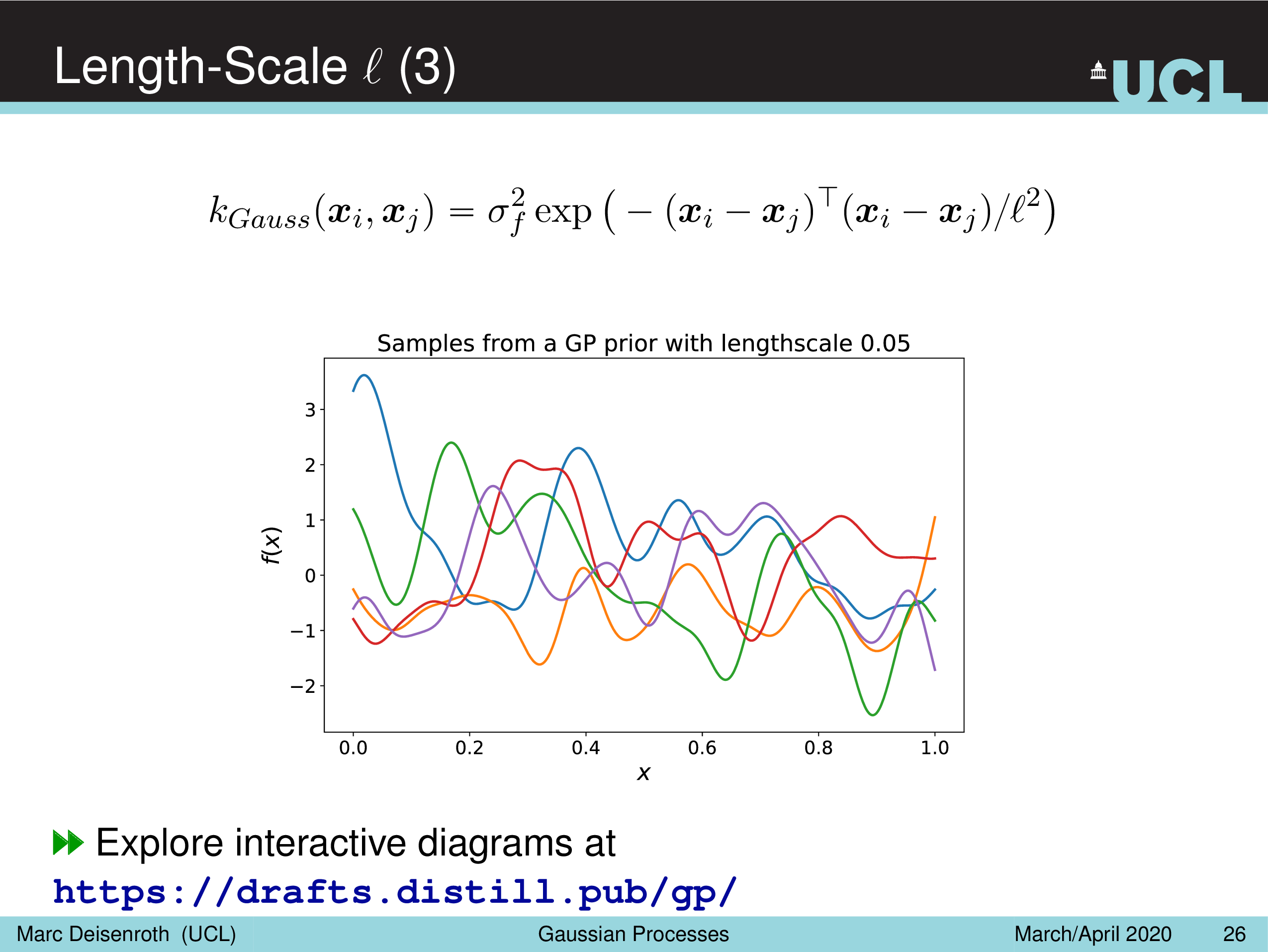 lecture_gp_annotated1_048