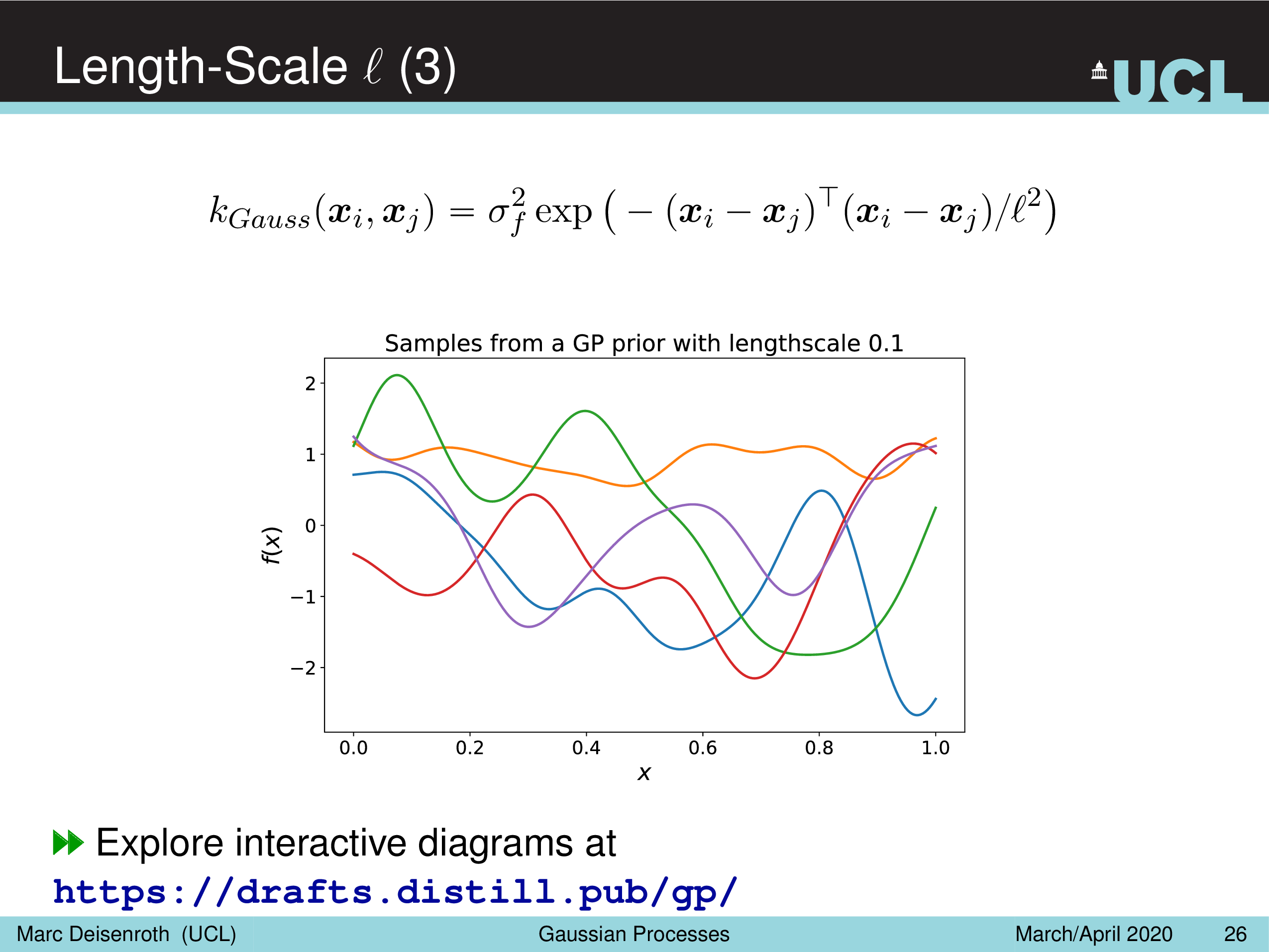 lecture_gp_annotated1_049