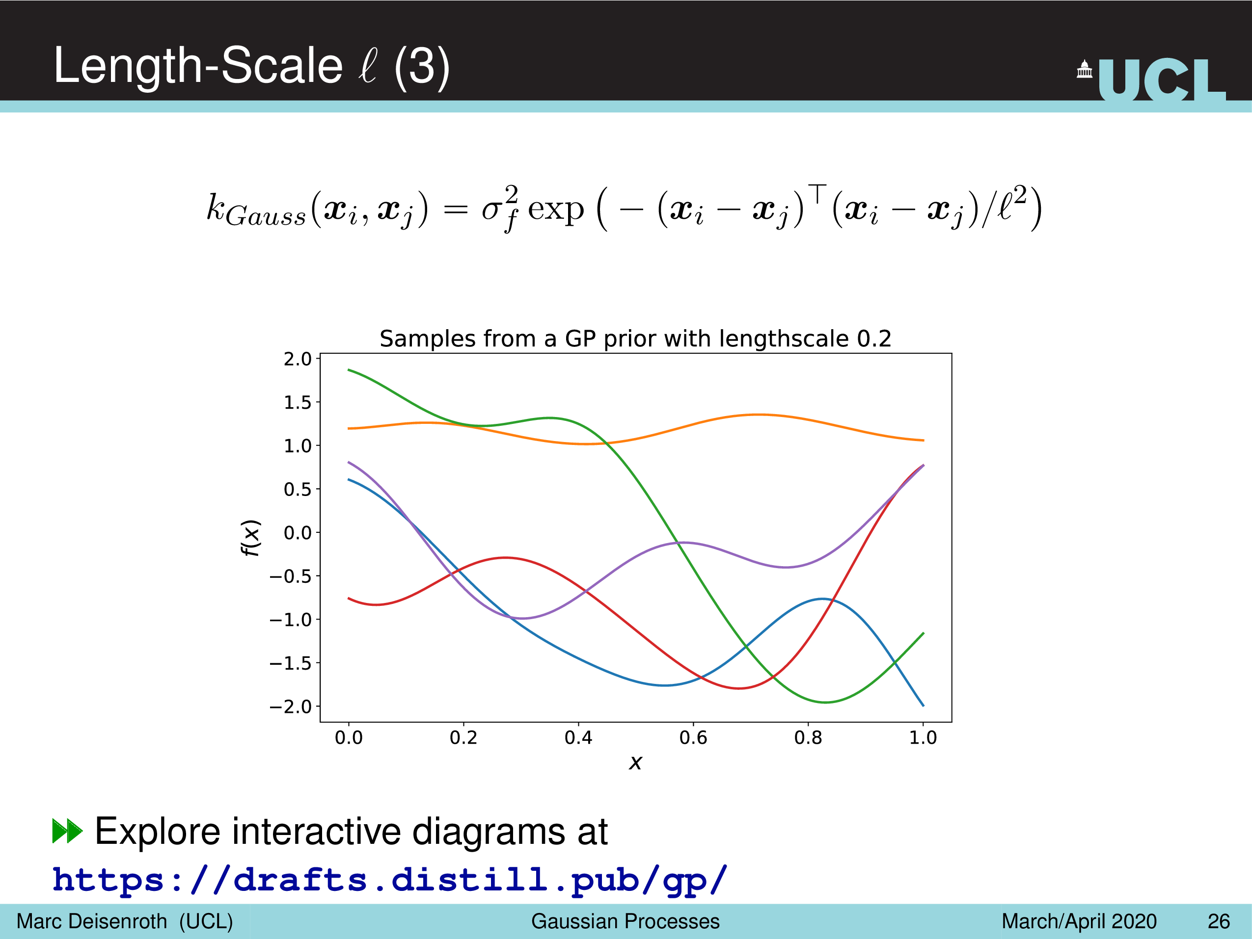 lecture_gp_annotated1_050