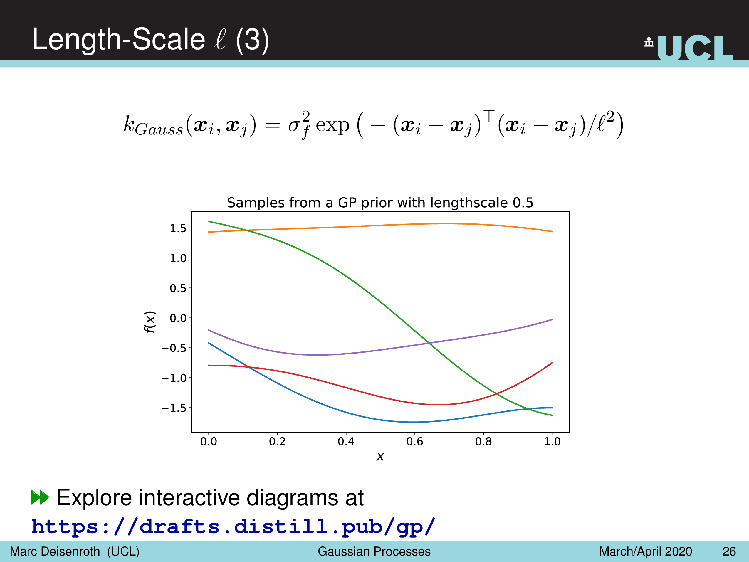 lecture_gp_annotated1_051