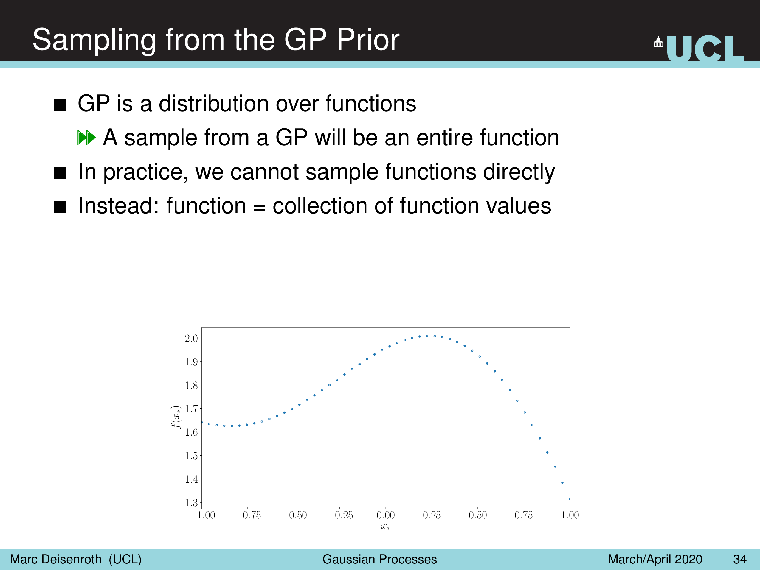 lecture_gp_annotated1_074