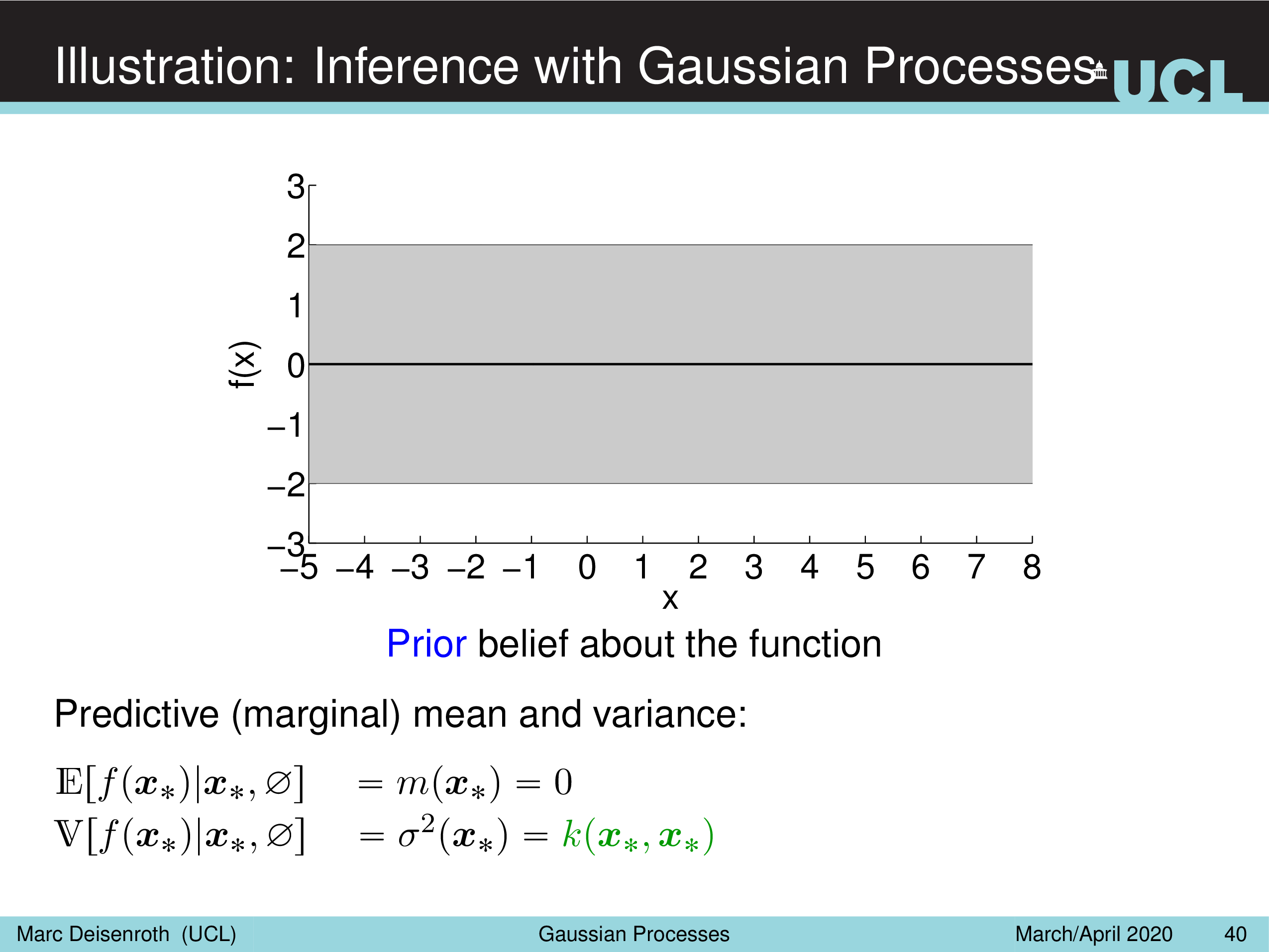 lecture_gp_annotated1_090