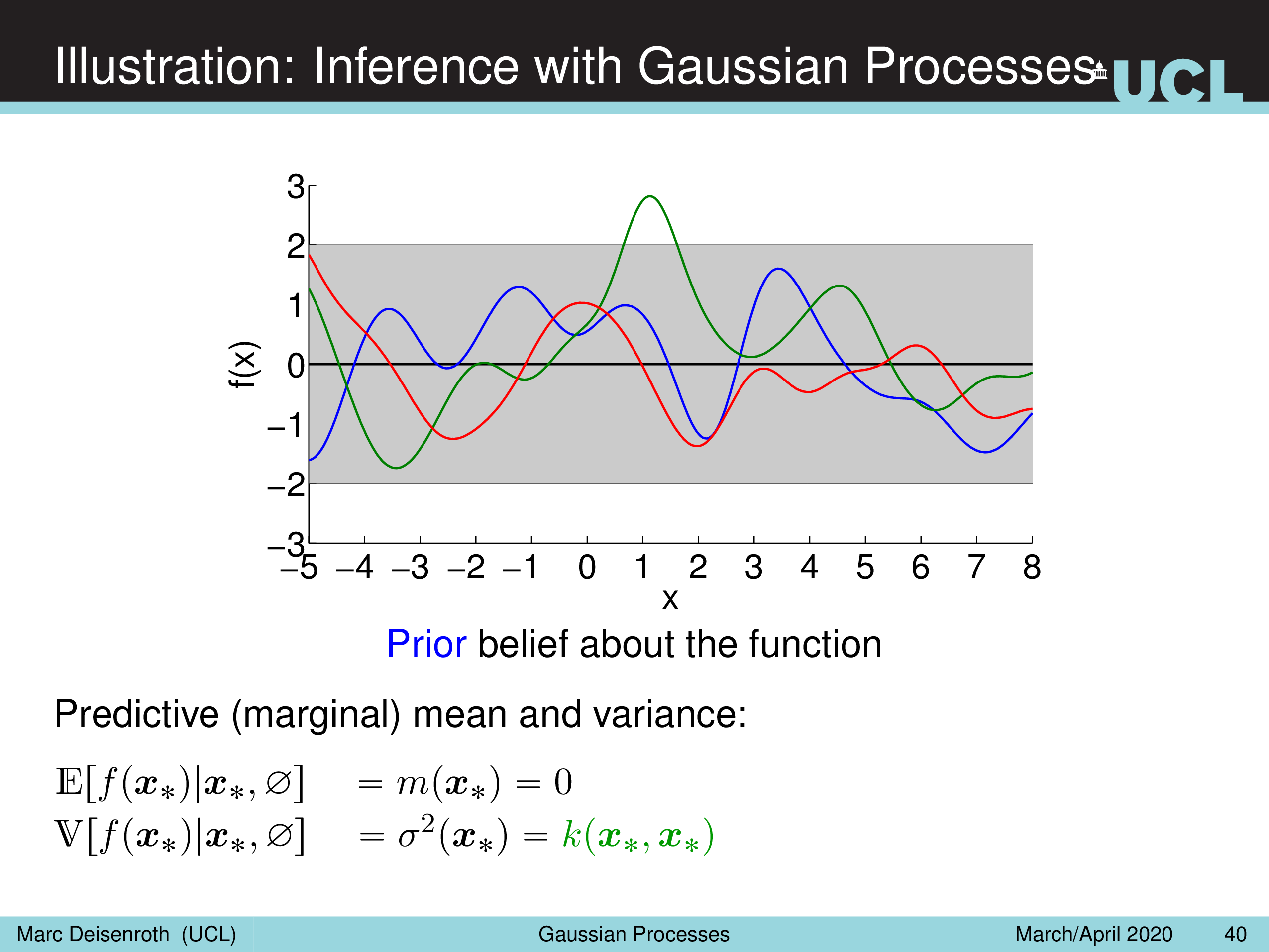 lecture_gp_annotated1_091