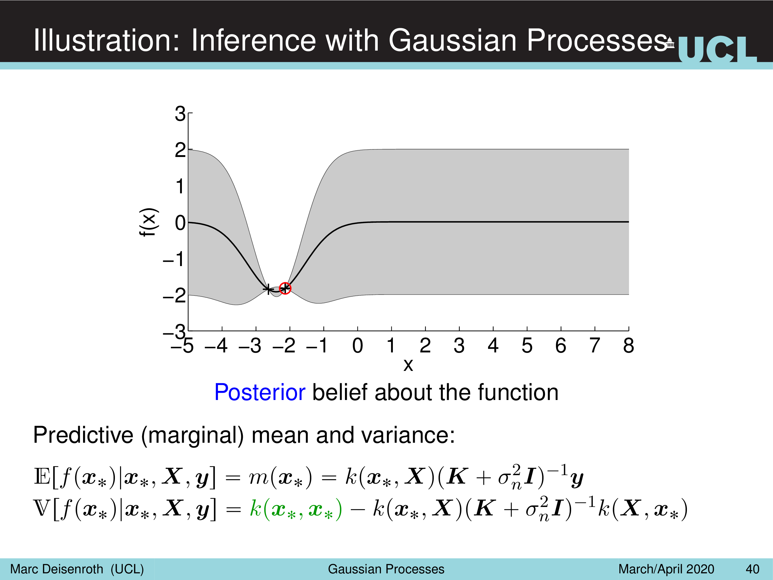 lecture_gp_annotated1_093