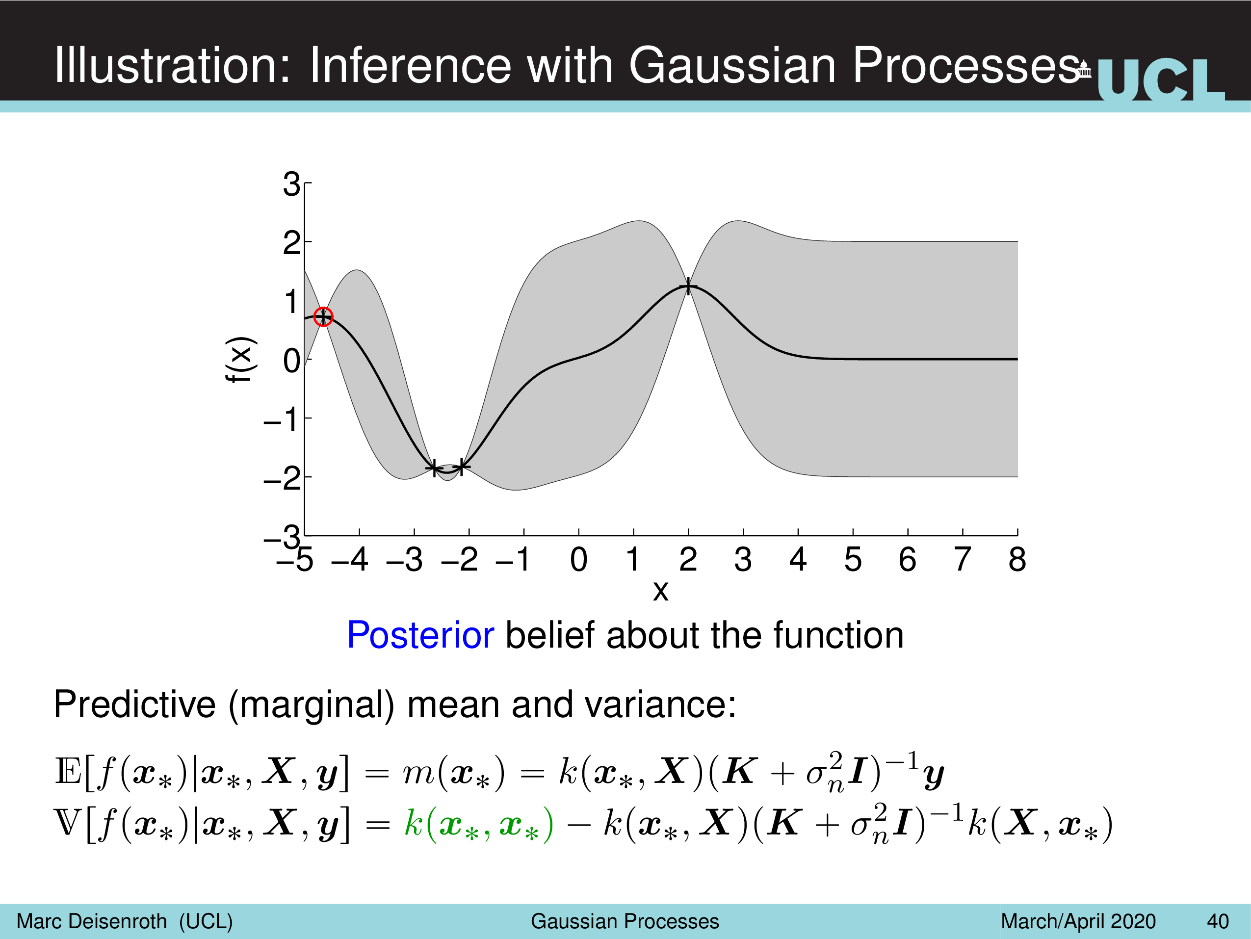 lecture_gp_annotated1_095