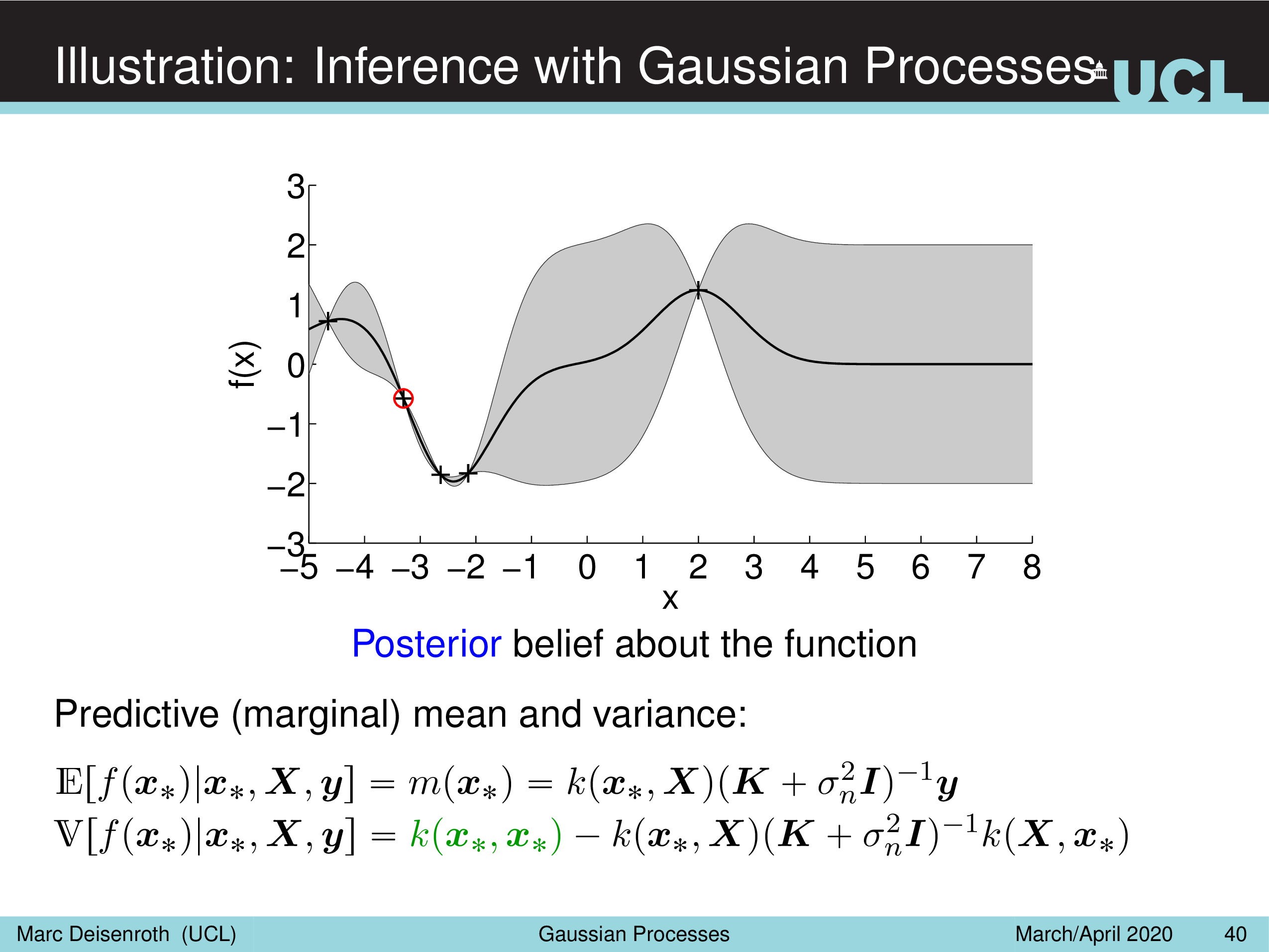 lecture_gp_annotated1_096