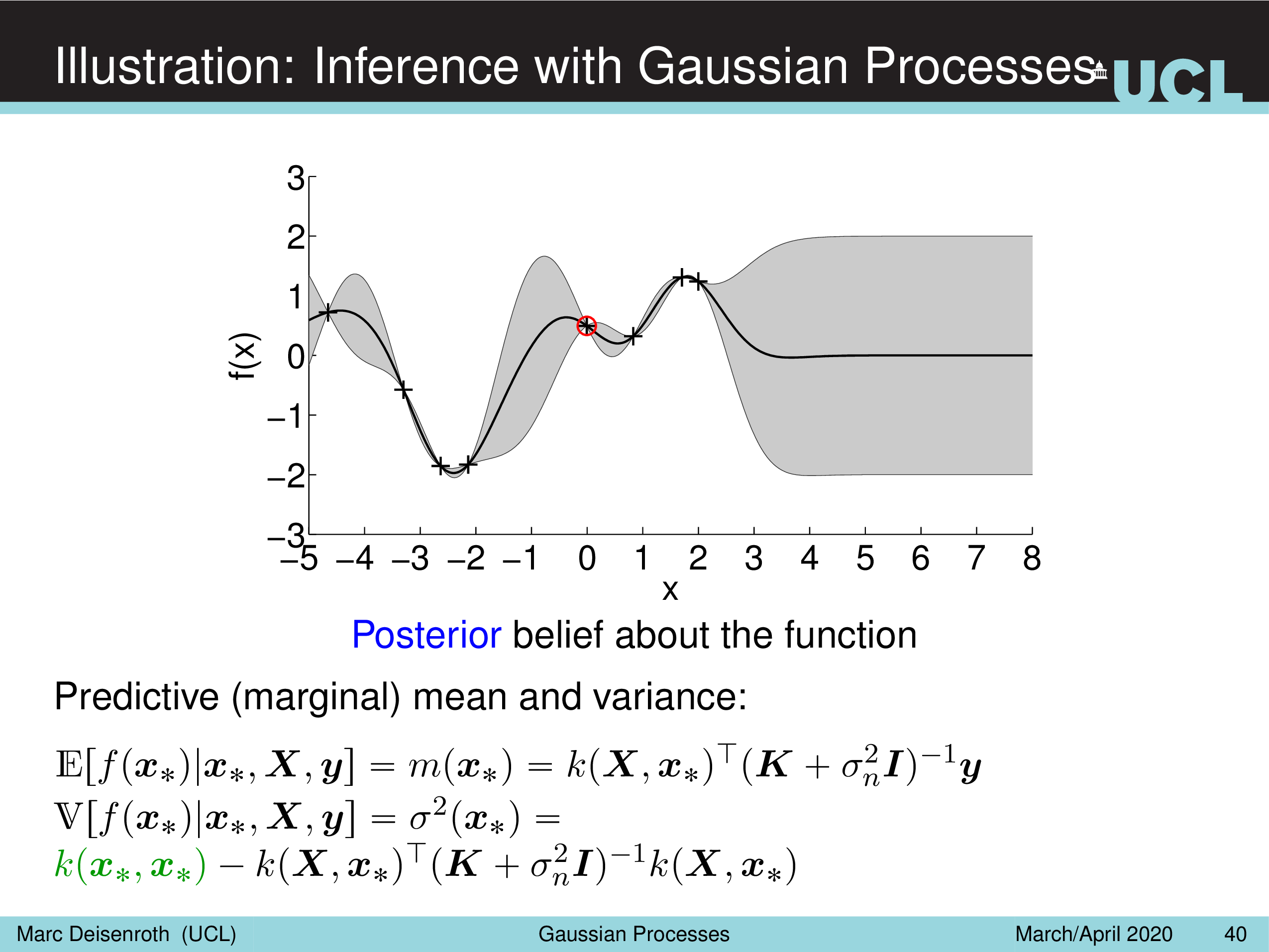 lecture_gp_annotated1_099