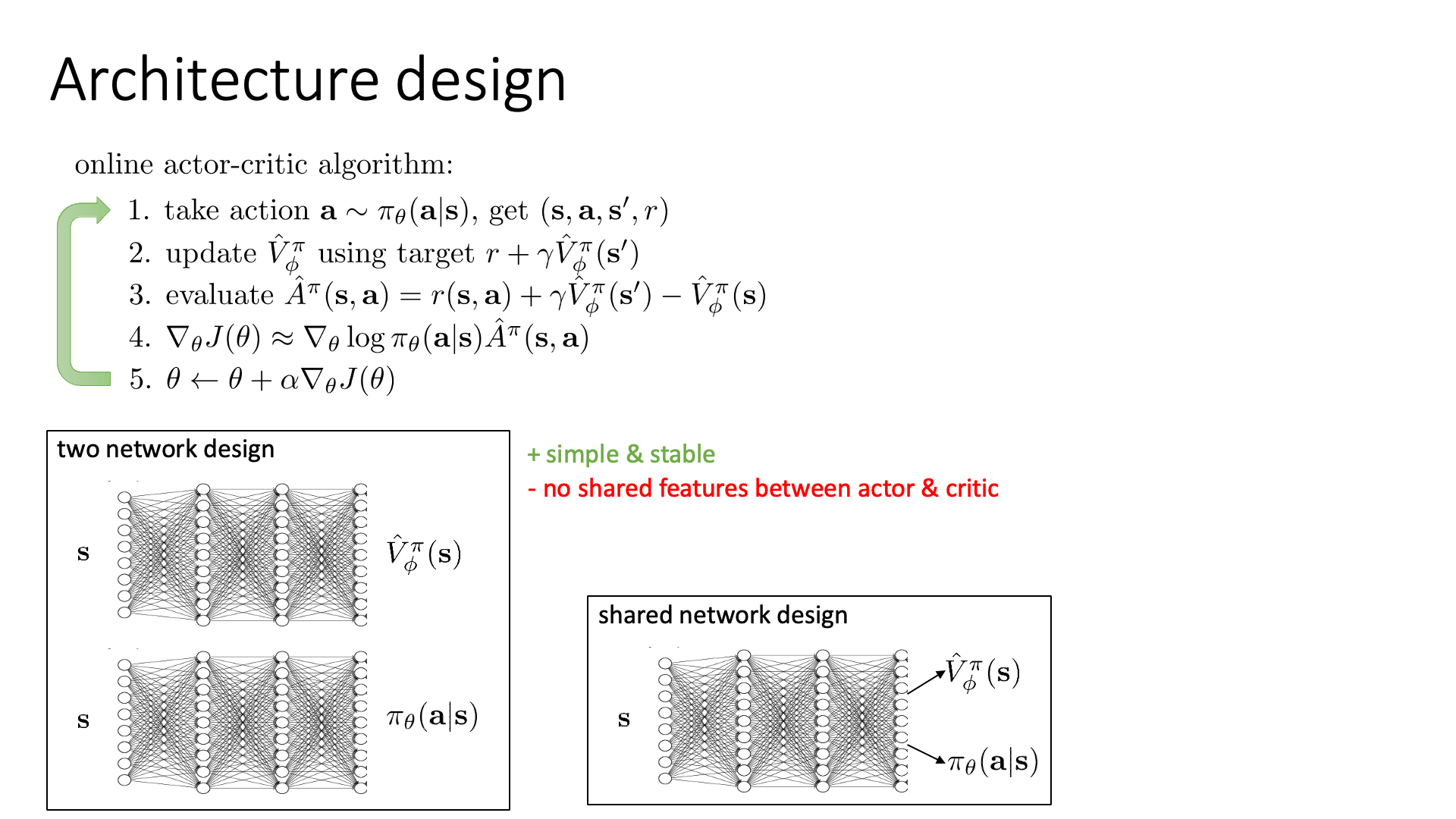 cs285_lec6_slide18