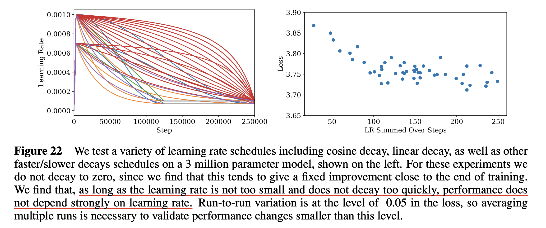 2020_lm_scaling_law_kaplan_paper_fig22