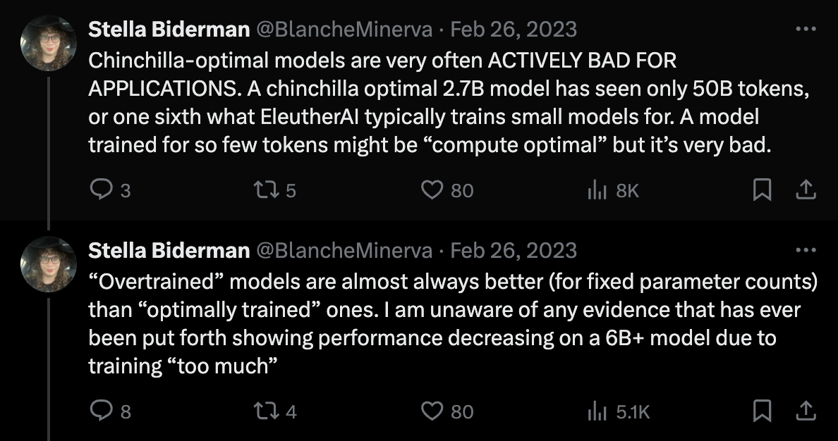 chinchilla_misleading_tweet_fig2