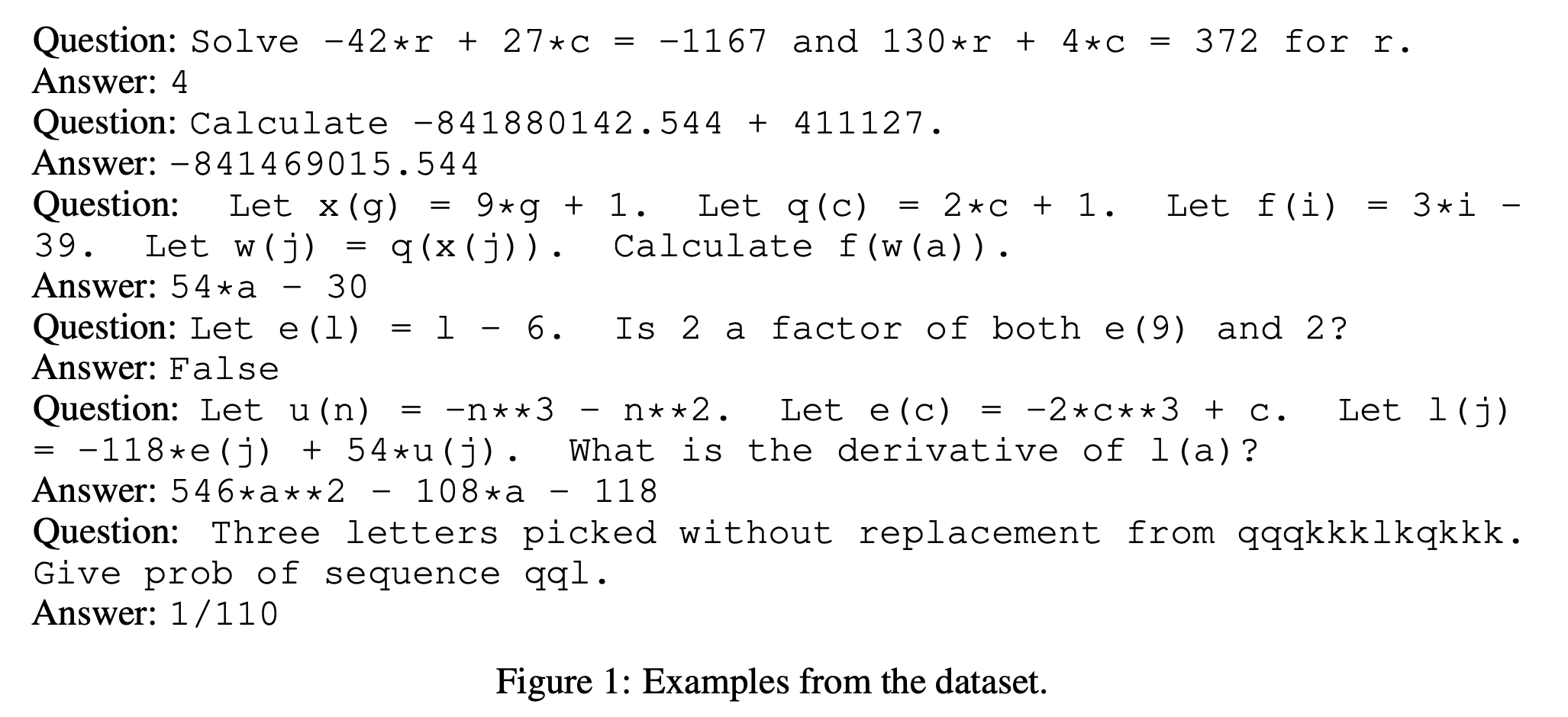 deepmind_analyzing_mathematical_reasoning_ability_fig1