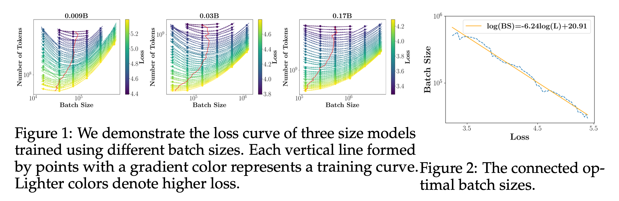 mini_cpm_paper_fig1