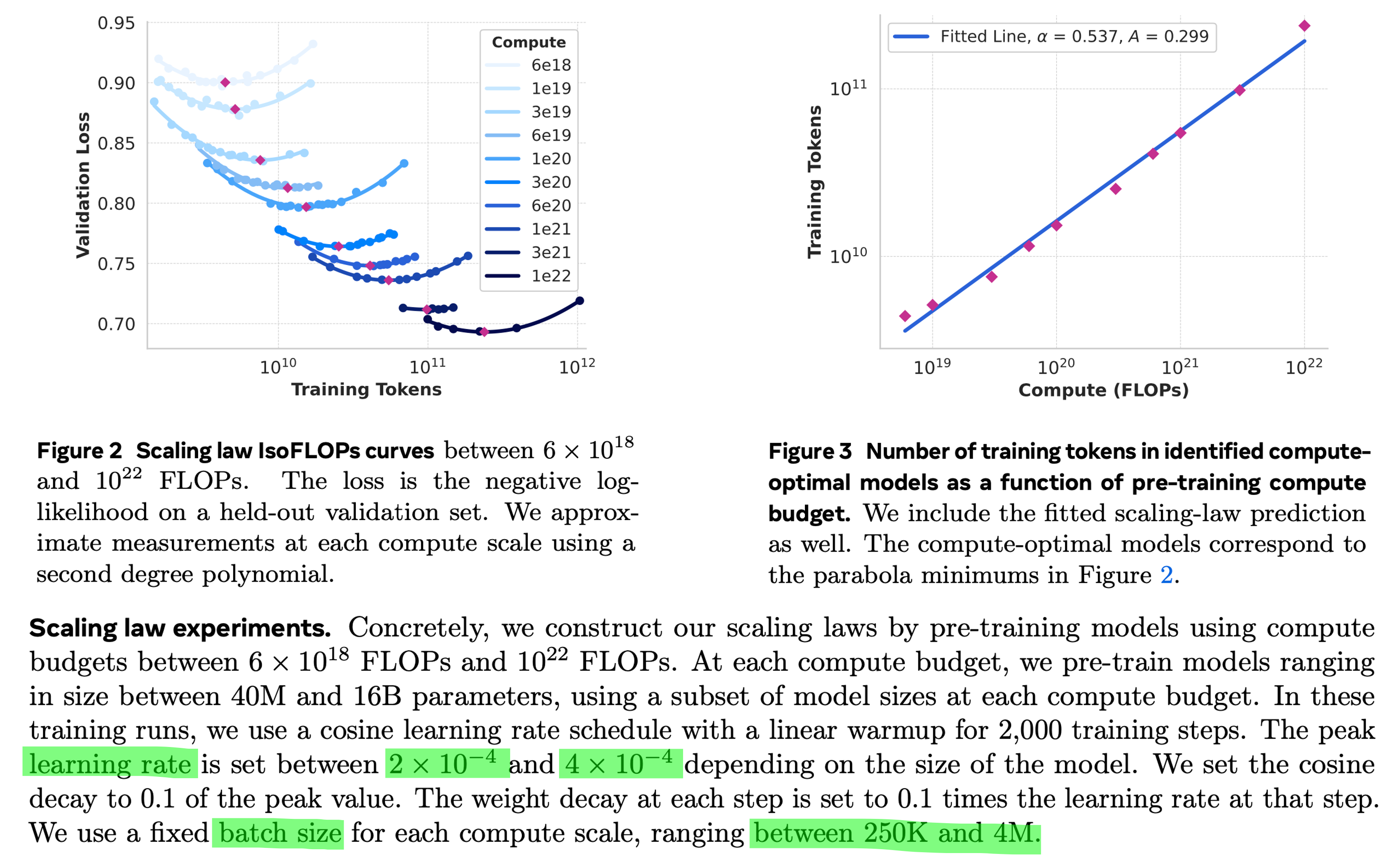 llama3_paper_405b_scaling_law_prediction