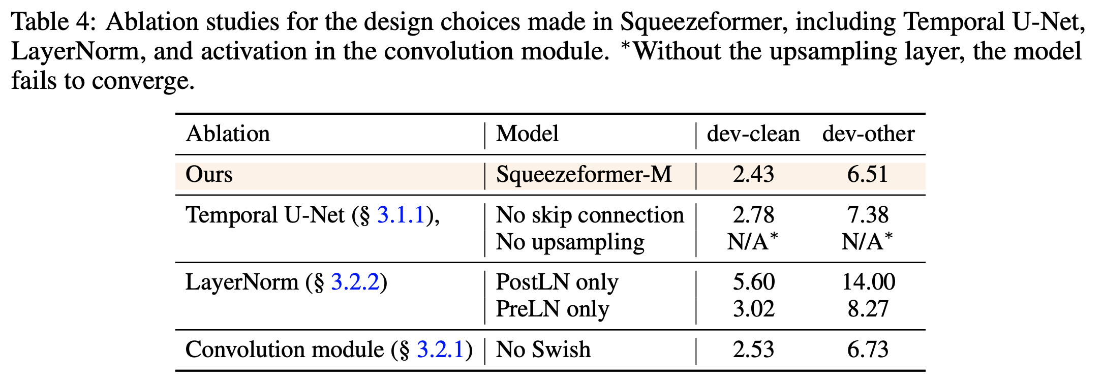 squeeze_table4
