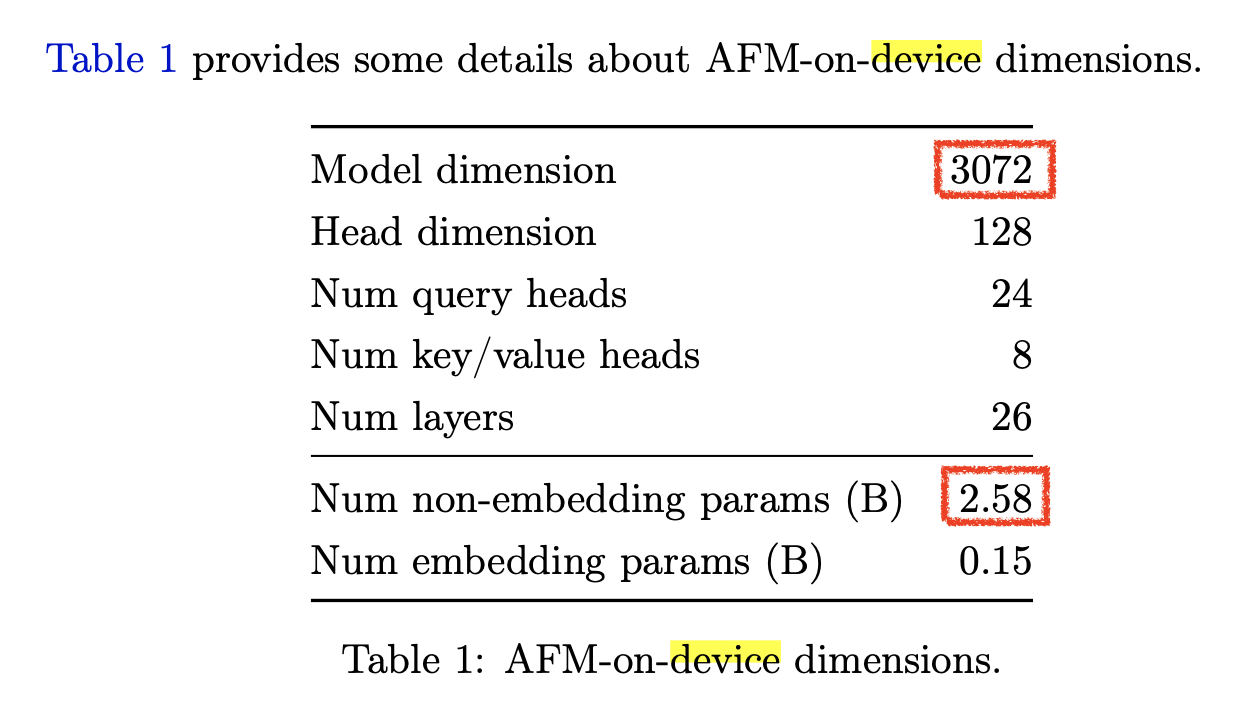 AFM_paper_ondevice_mup_fig2