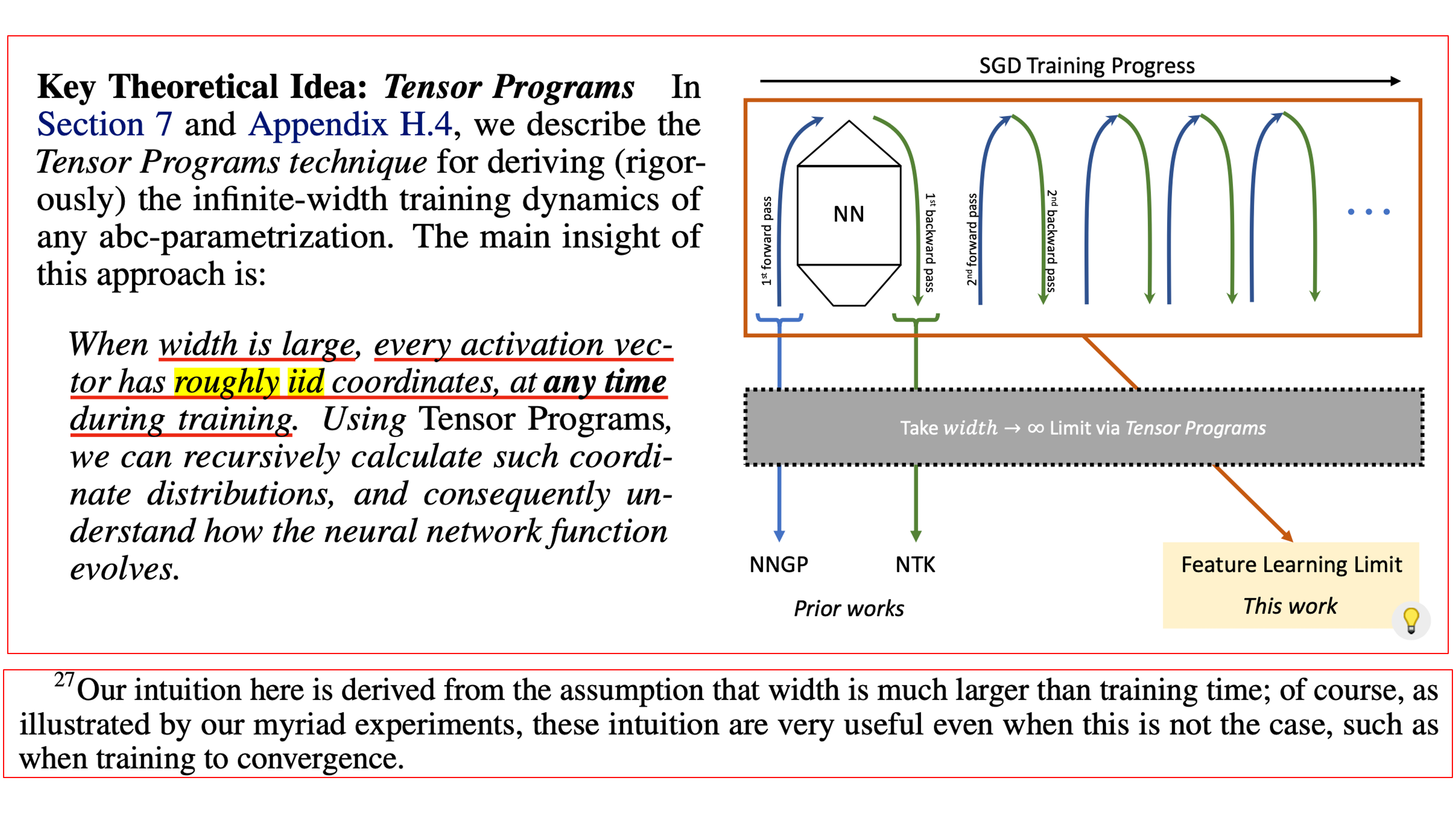 activation_roughly_iid_assumption