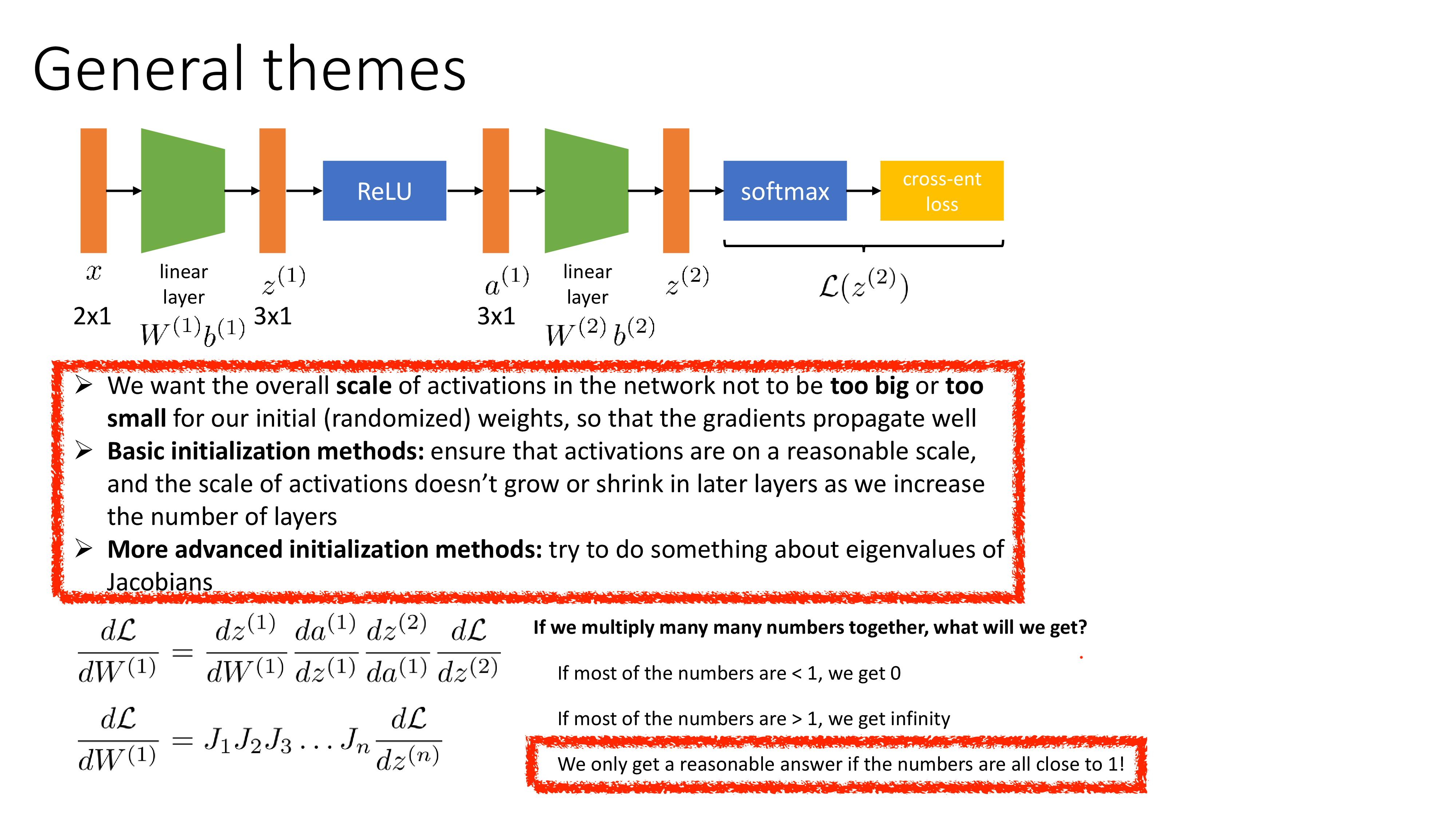 cs182_lec7_slide_017